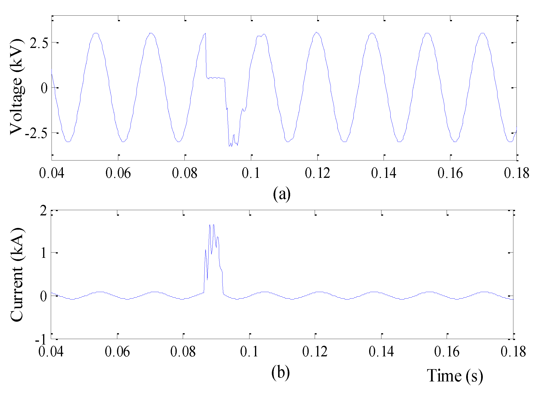 Energies 11 00546 g001 Energies 11 00546 g001