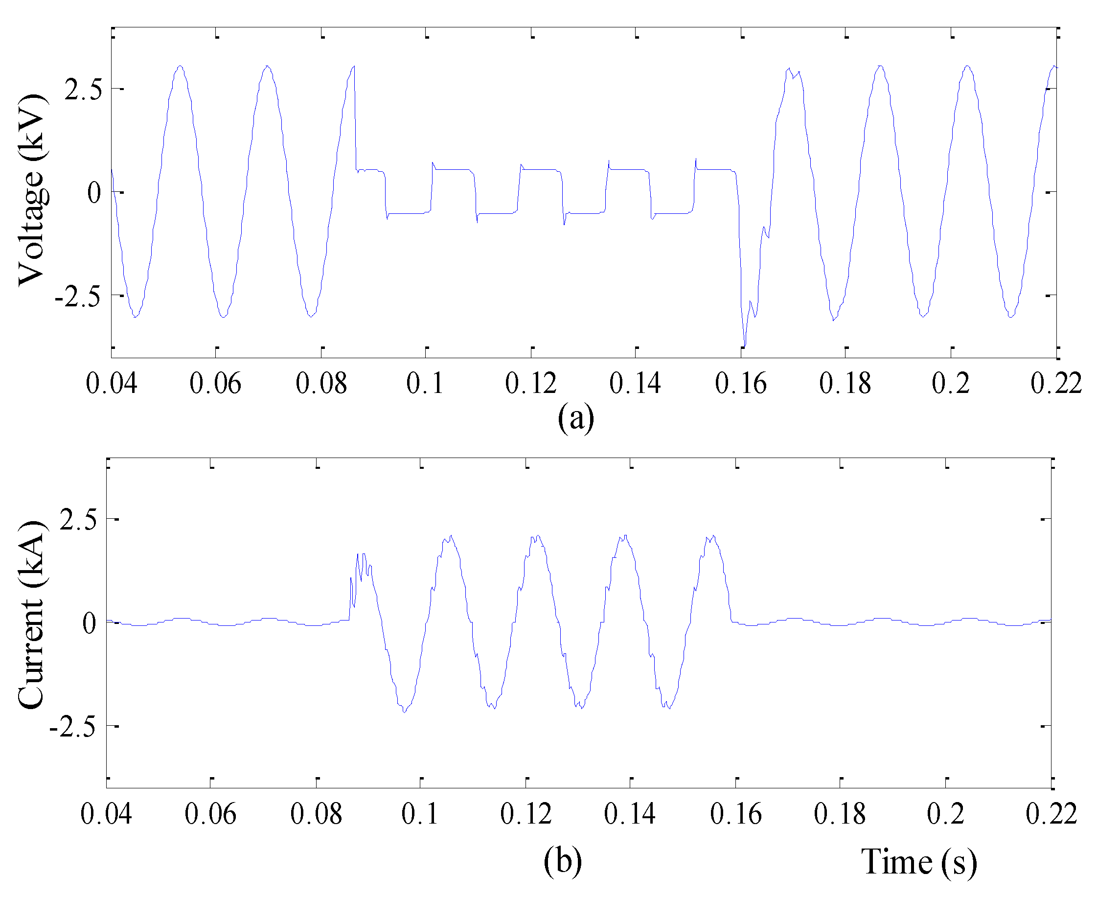 Energies 11 00546 g002 Energies 11 00546 g002
