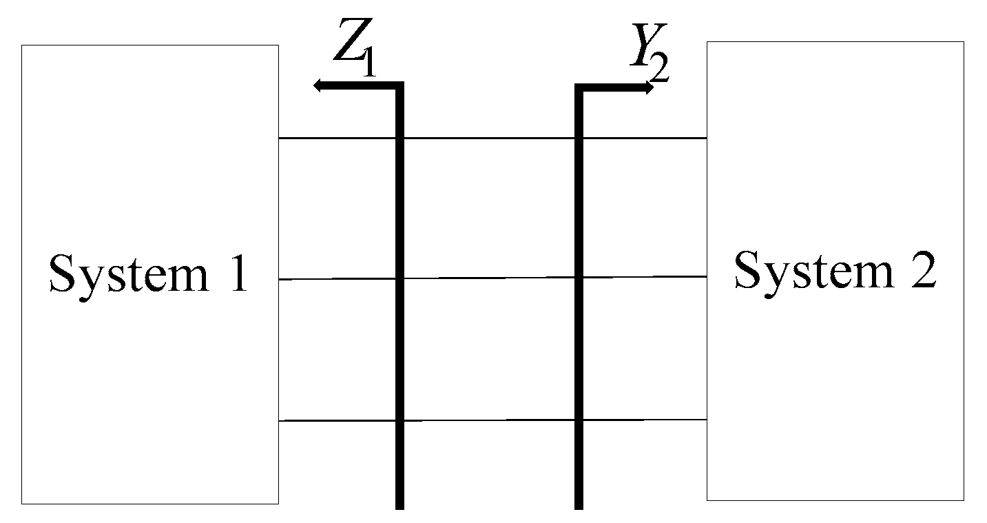 Energies 11 00550 g001