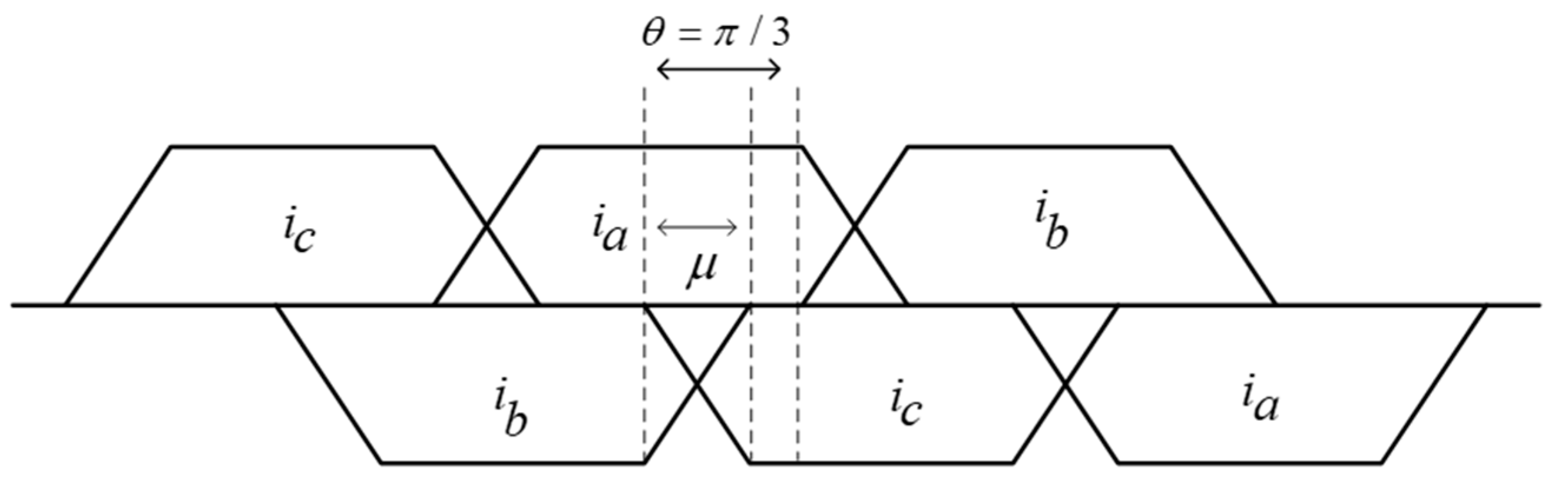 Energies 11 00550 g003