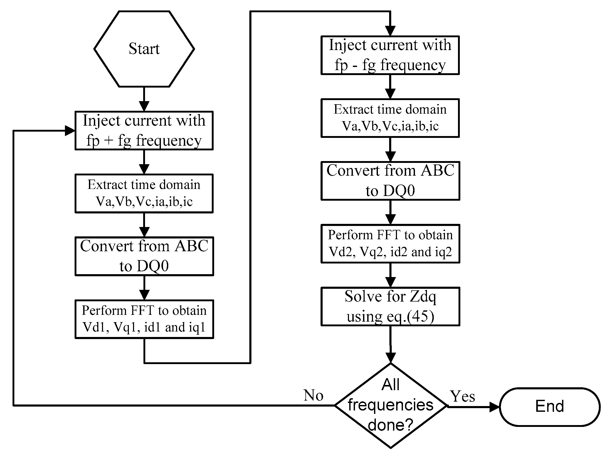 Energies 11 00550 g017