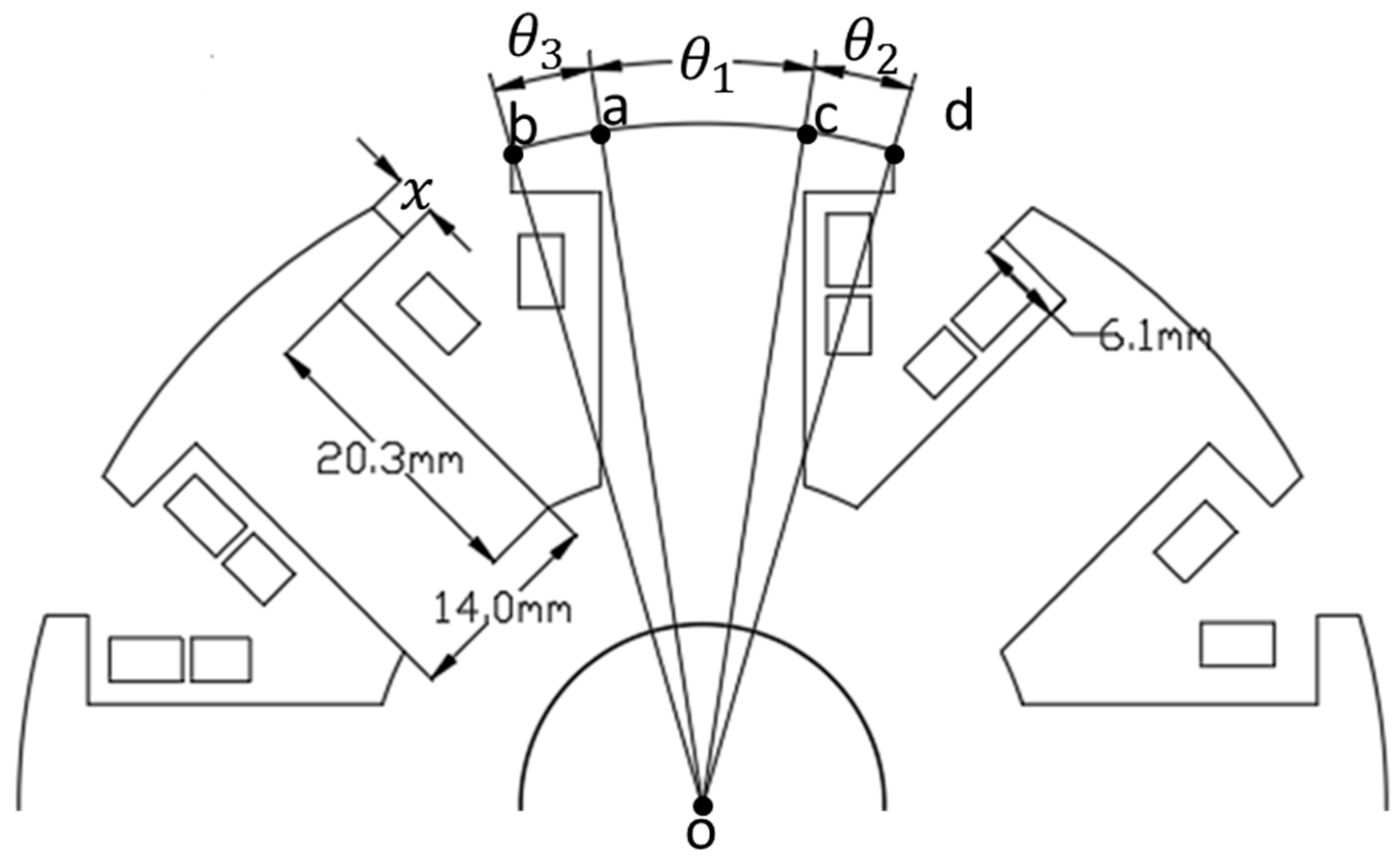 Energies 11 00554 g008