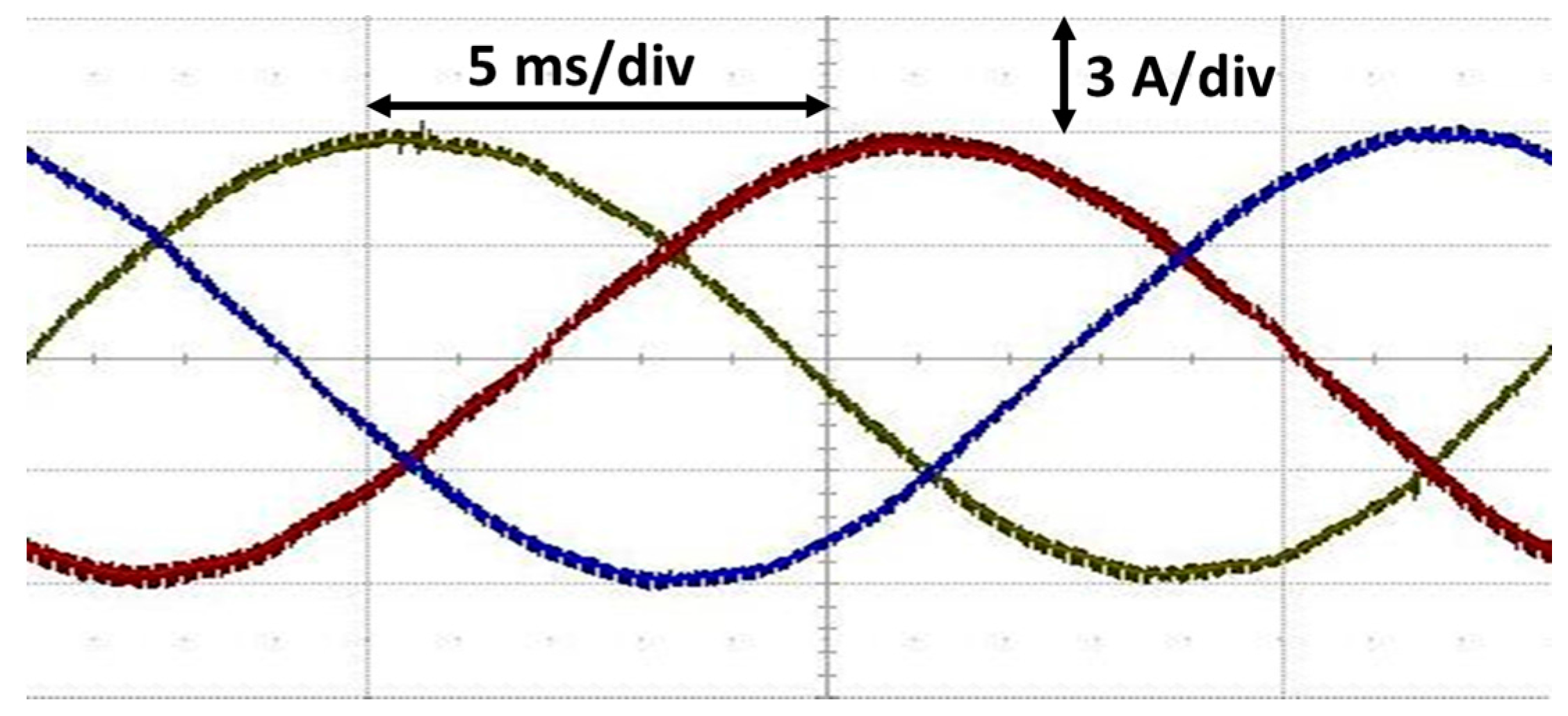Energies 11 00554 g020