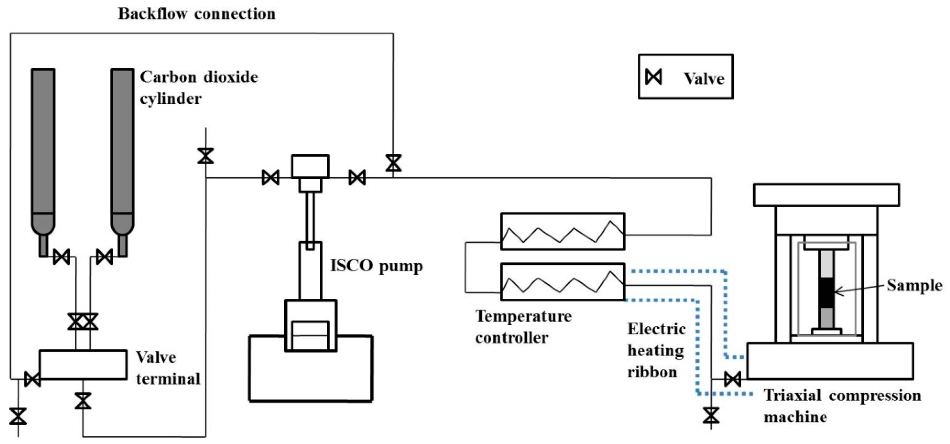 Energies 11 00557 g004
