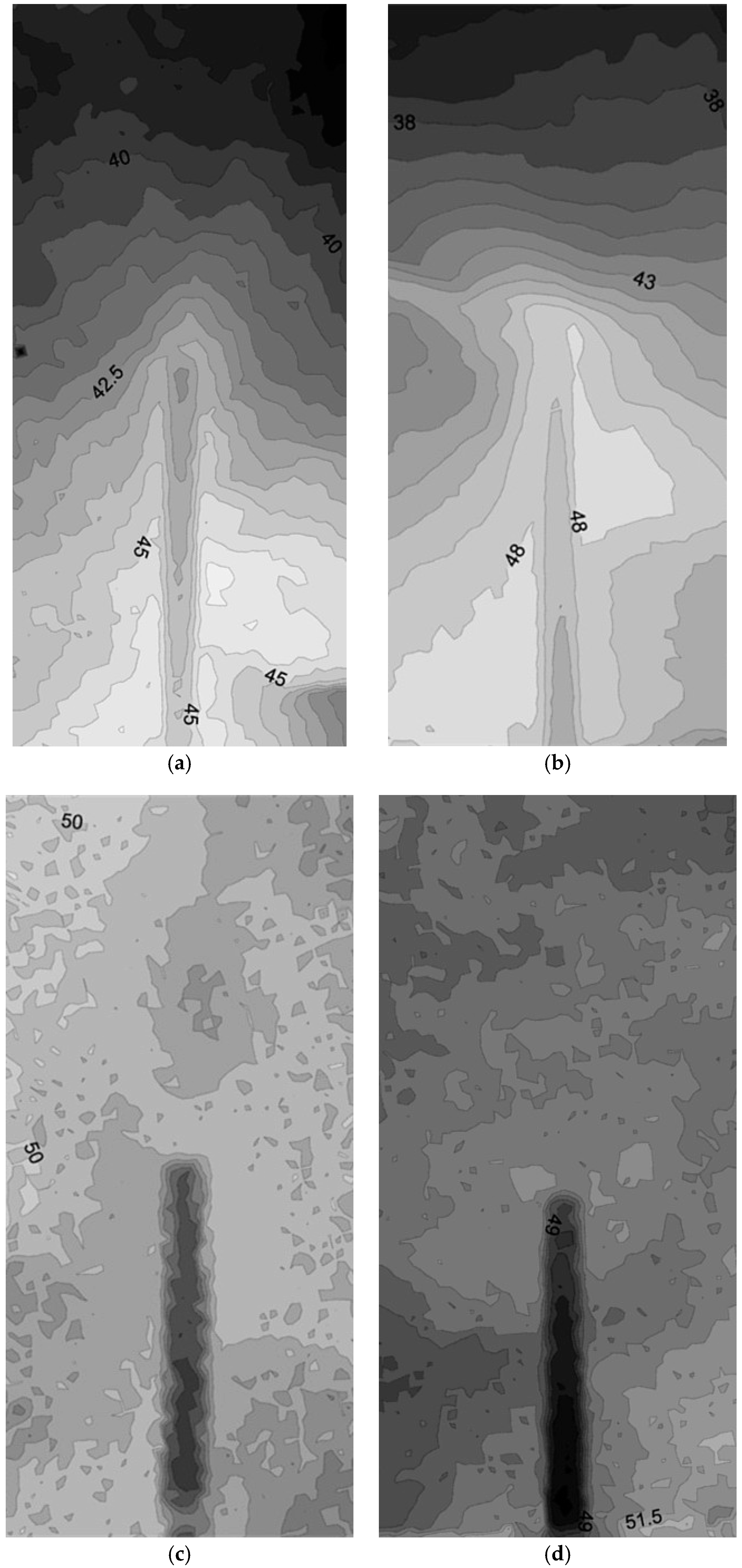 Energies 11 00557 g009