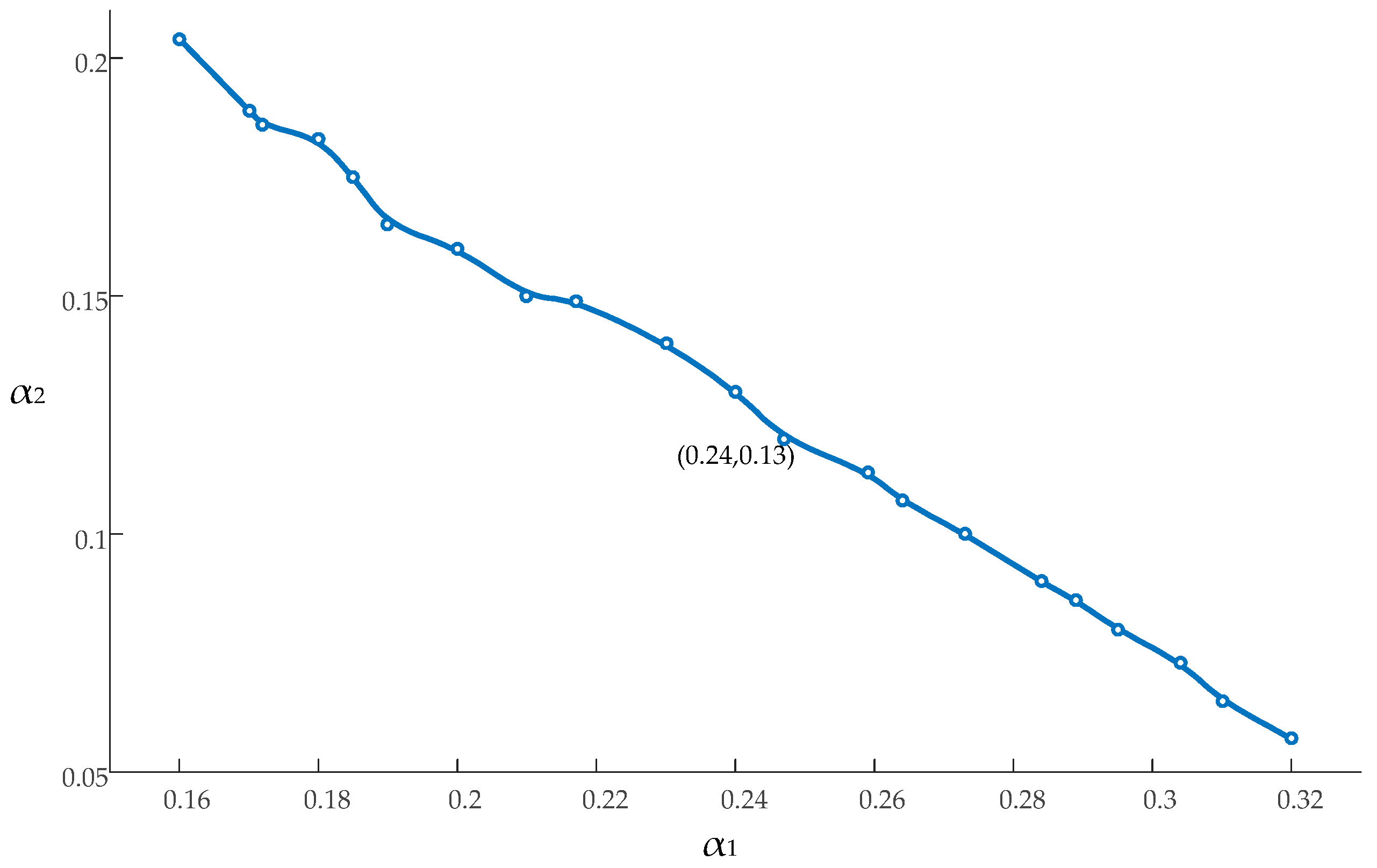 Energies 11 00558 g006