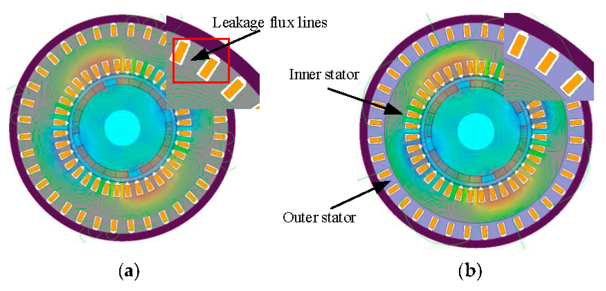 Energies 11 00562 g003
