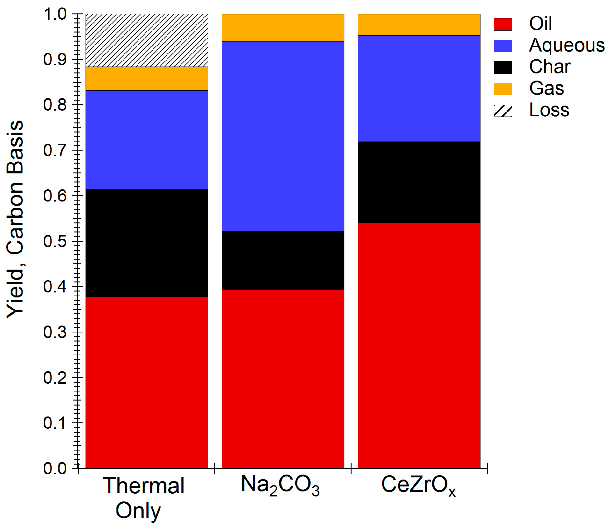 Energies 11 00564 g001
