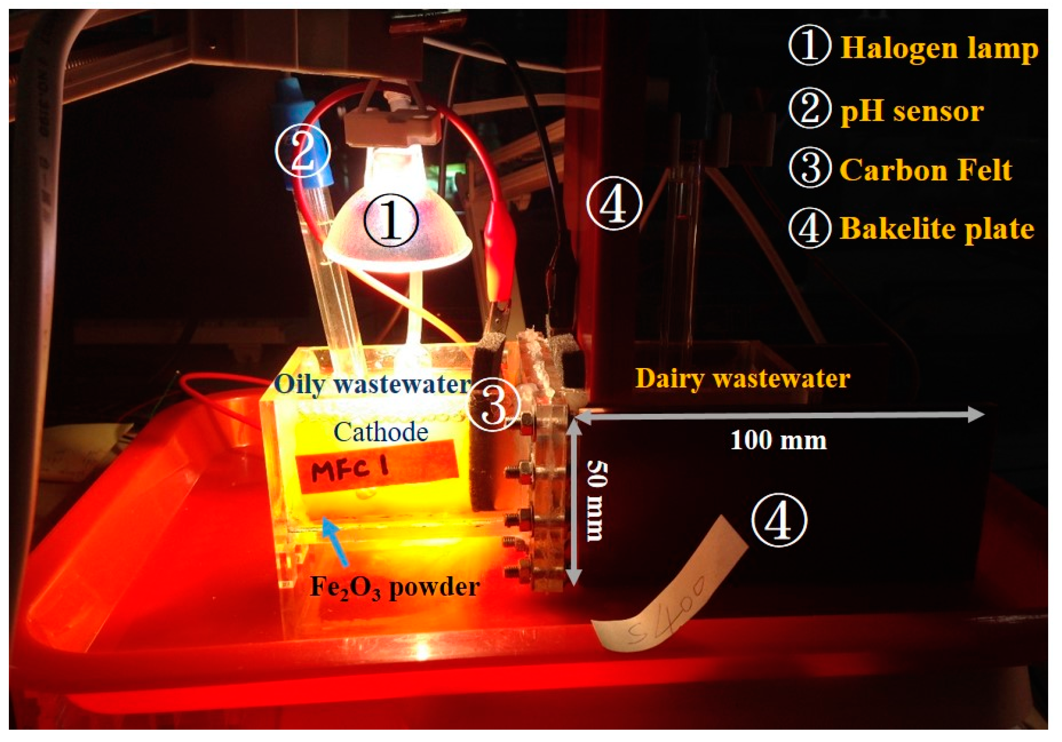 Energies 11 00565 g002