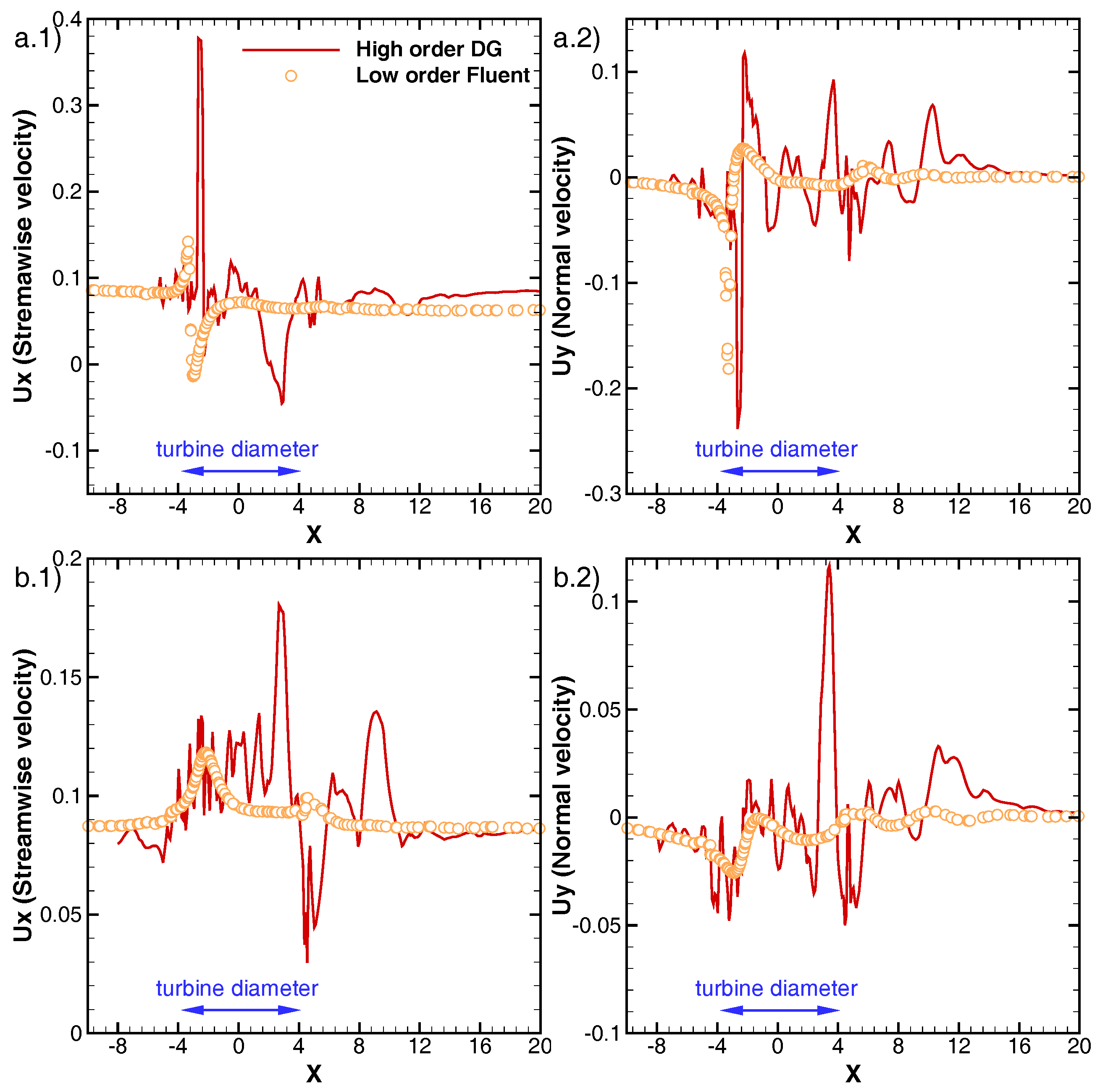 Energies 11 00566 g003