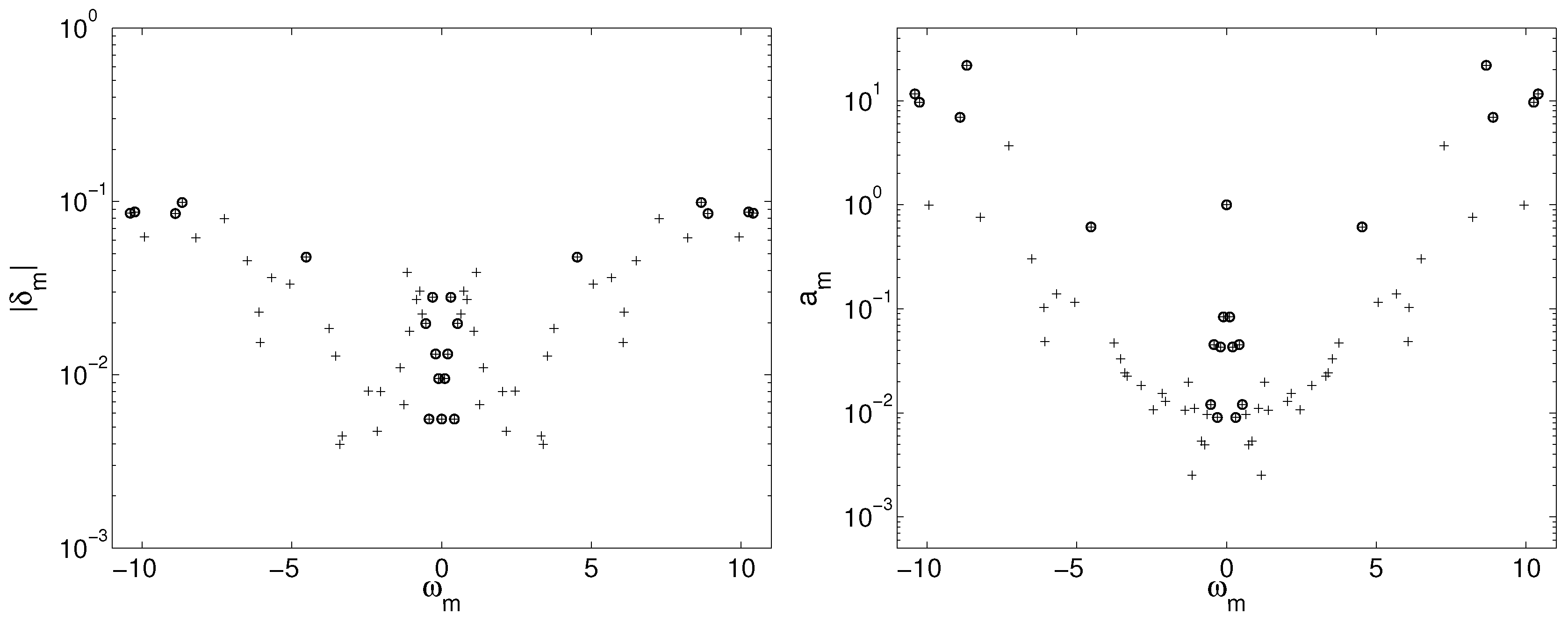 Energies 11 00566 g005