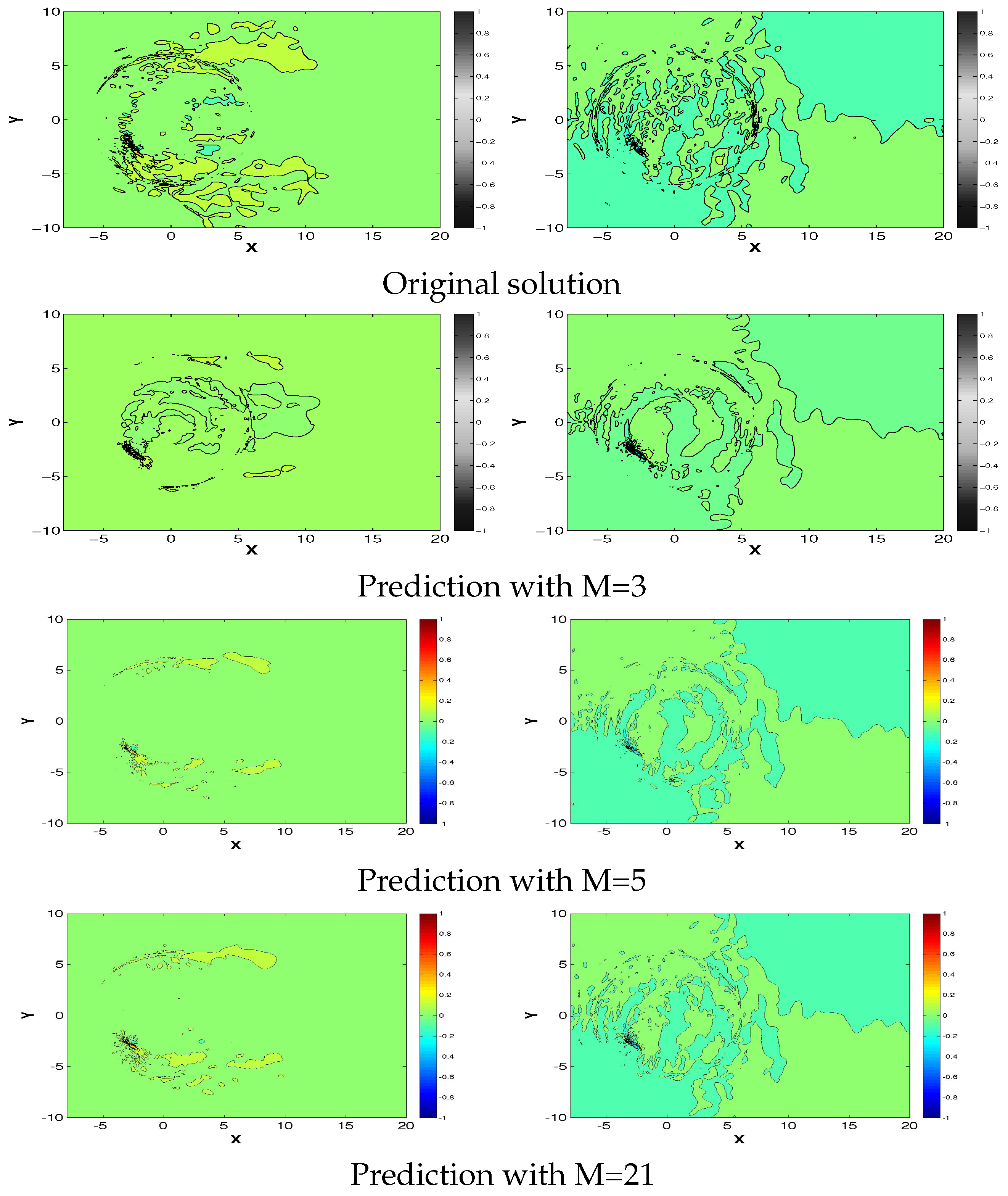 Energies 11 00566 g006