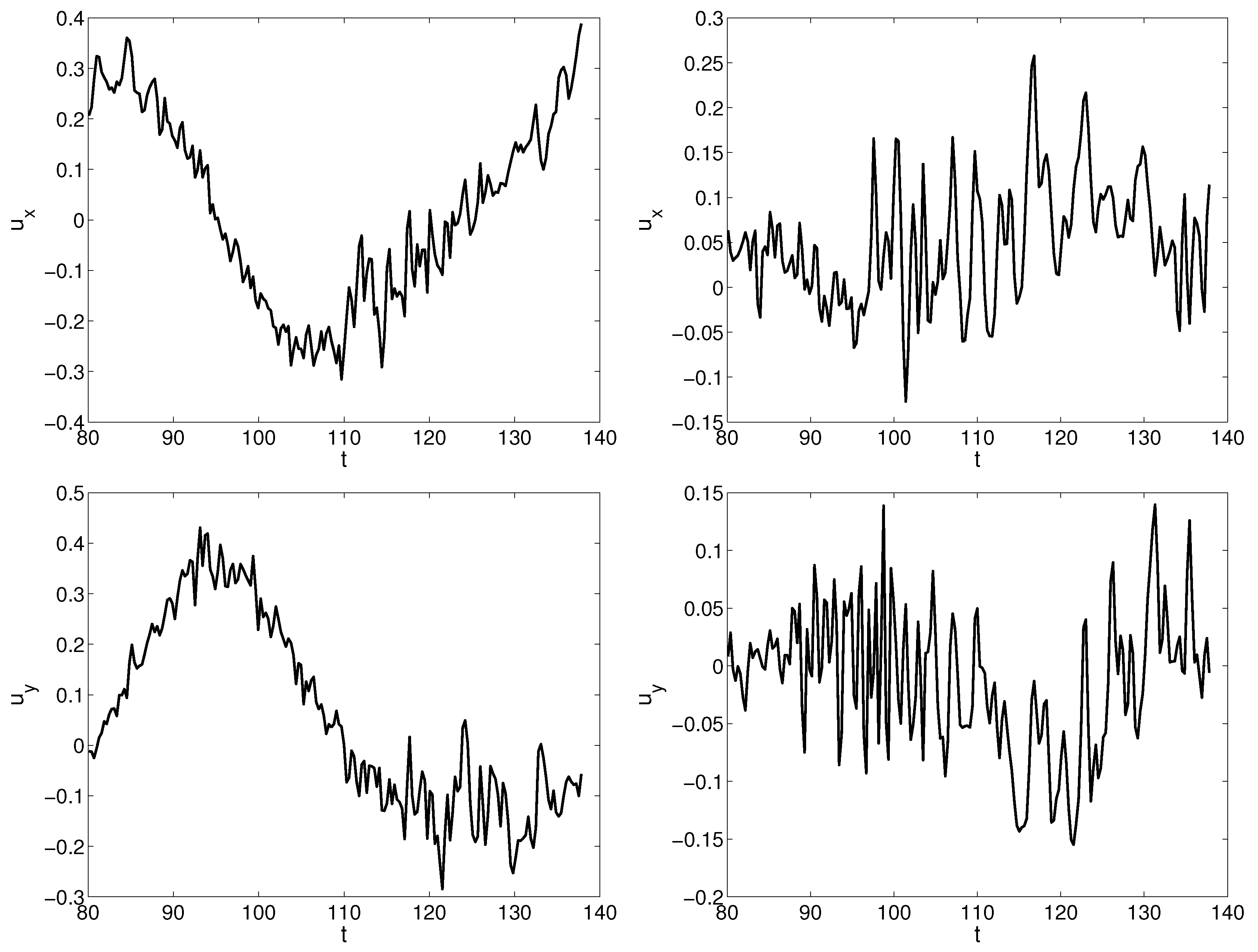 Energies 11 00566 g009