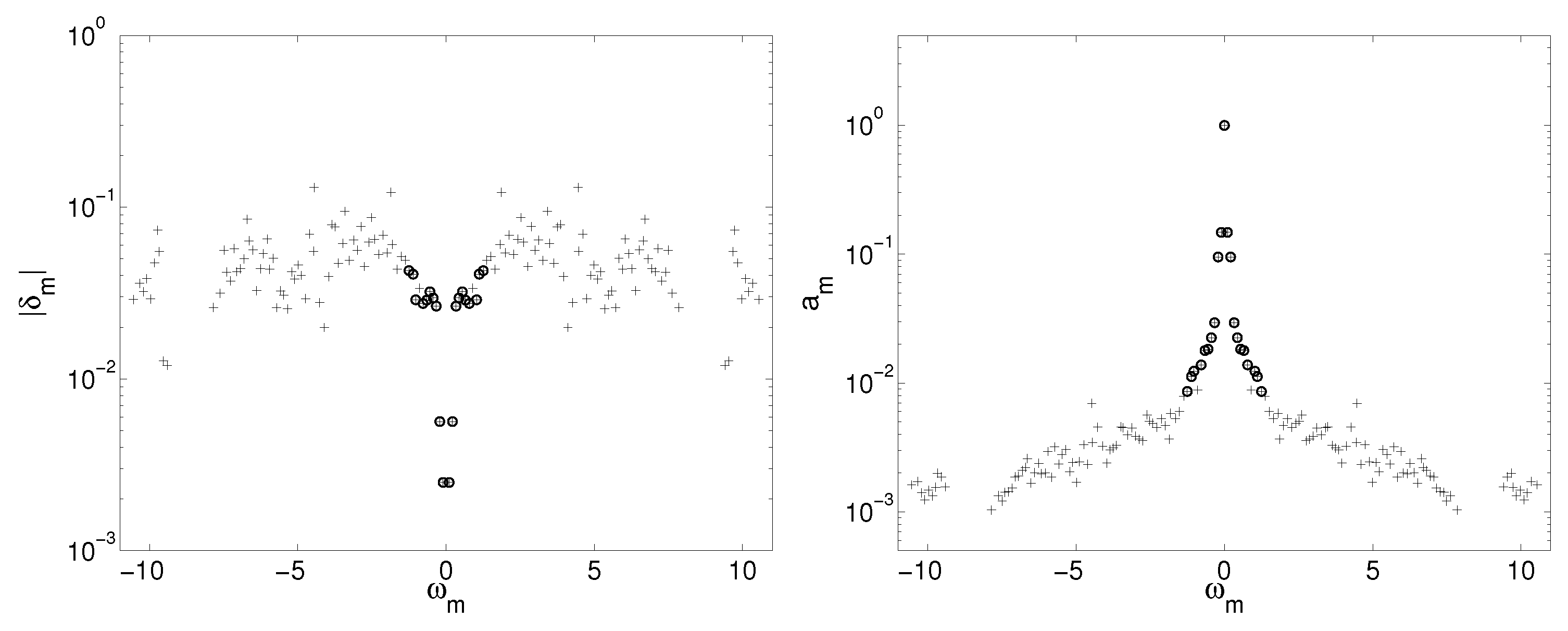 Energies 11 00566 g010