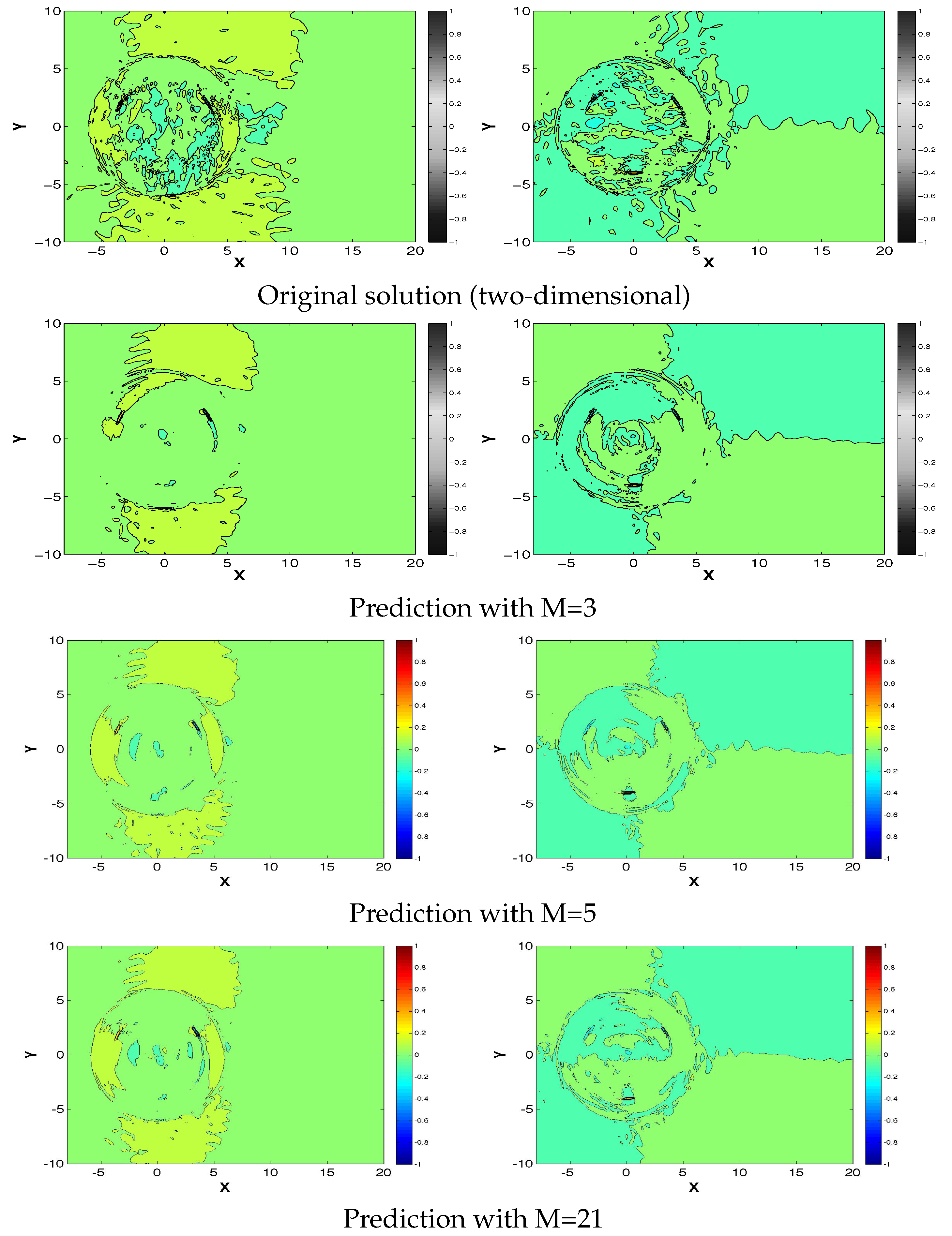 Energies 11 00566 g011