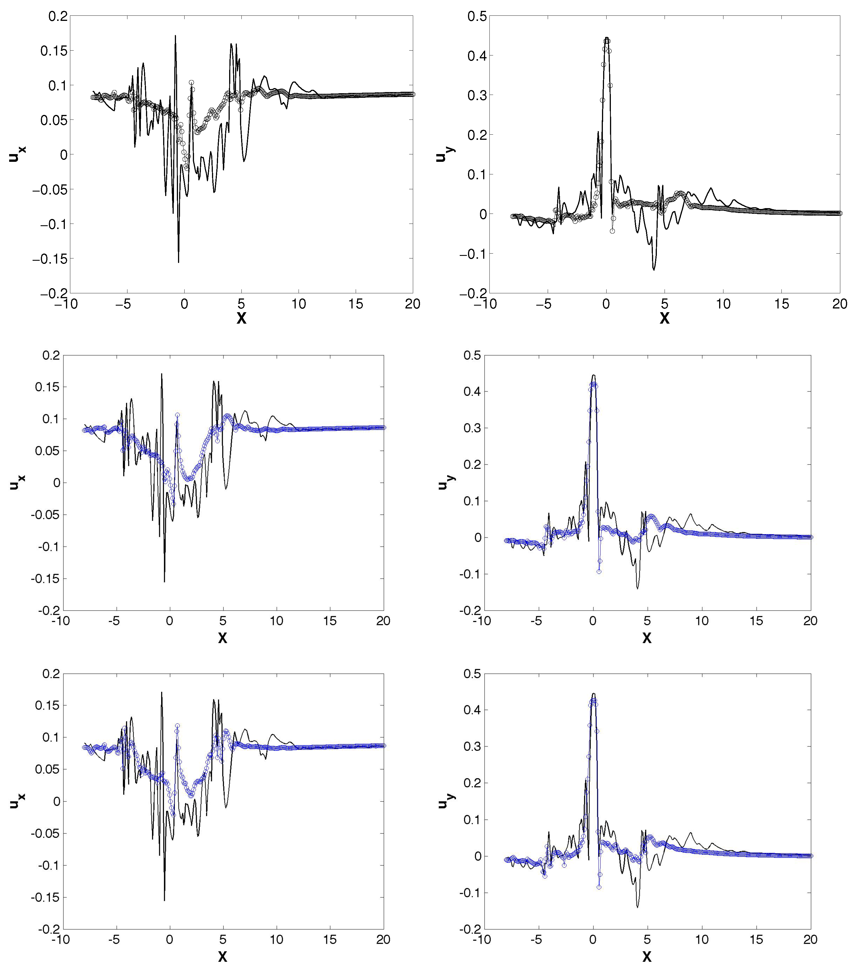 Energies 11 00566 g012