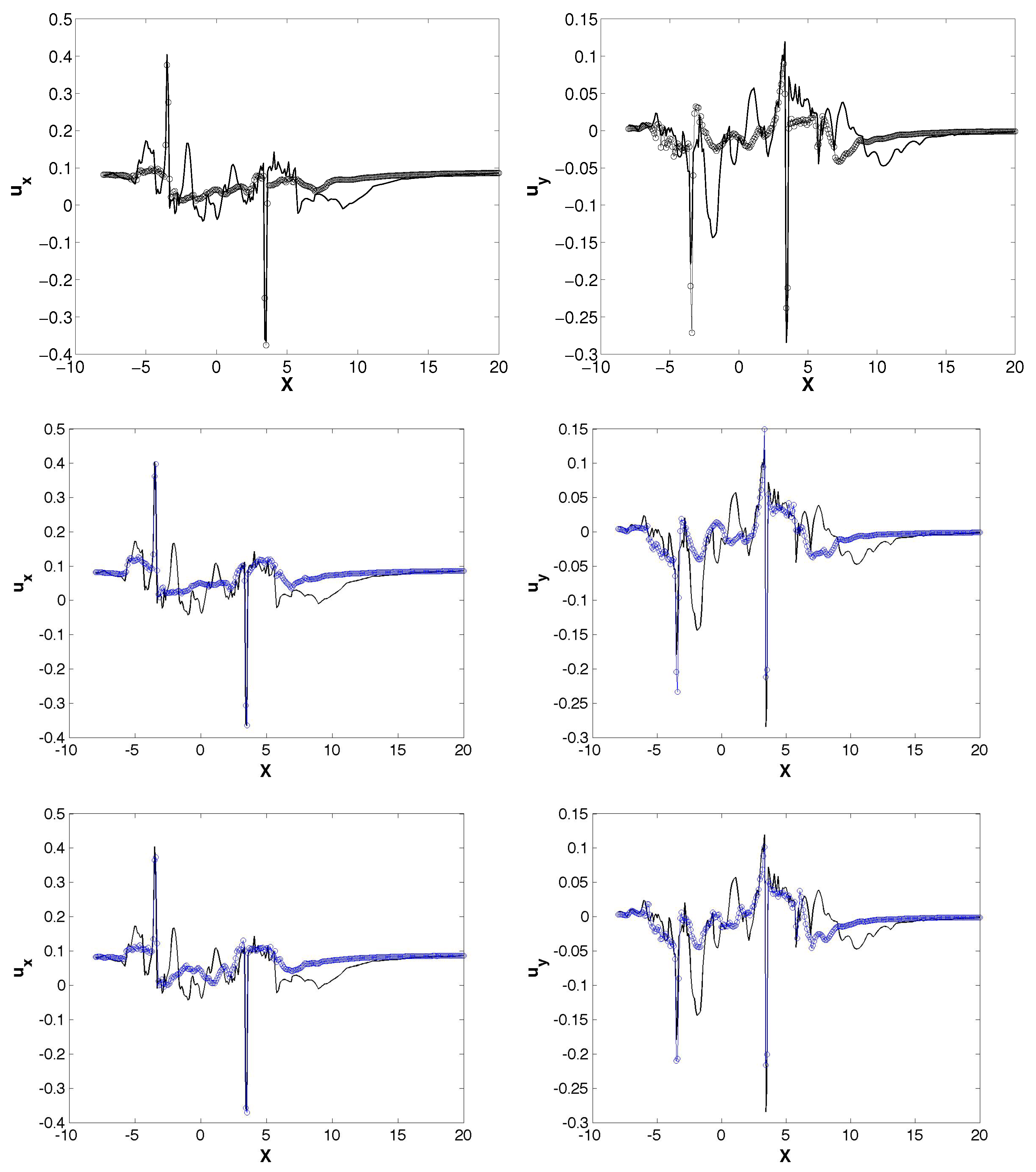 Energies 11 00566 g013
