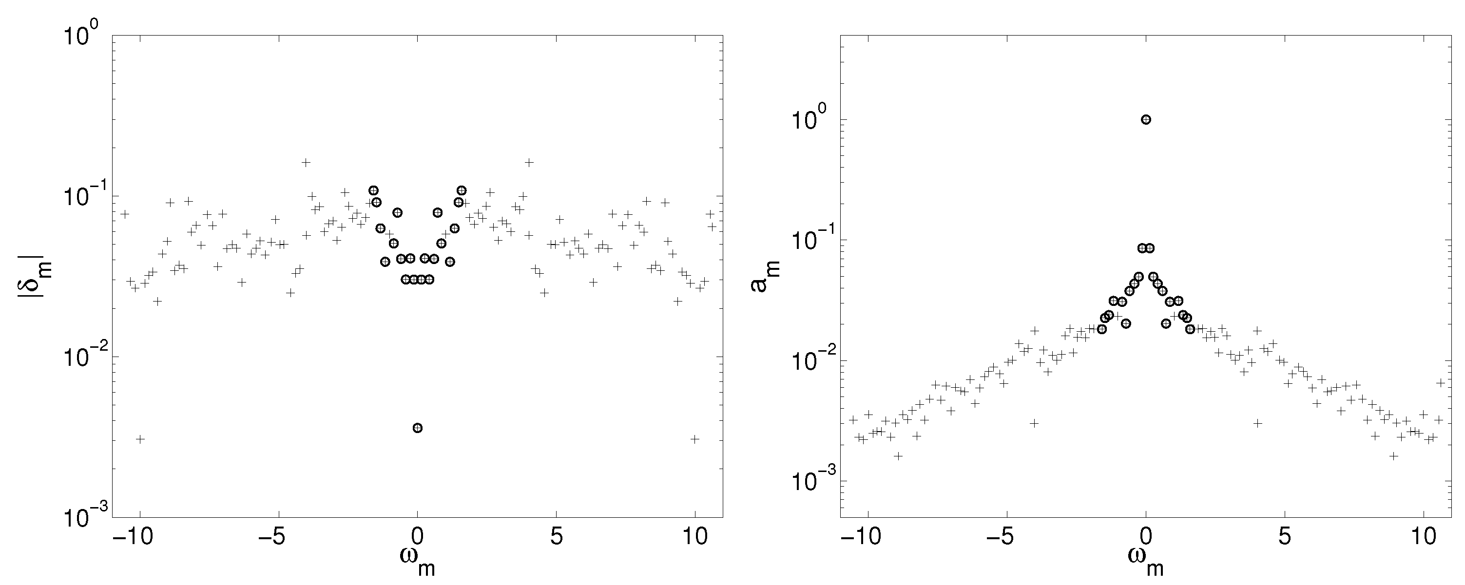 Energies 11 00566 g014