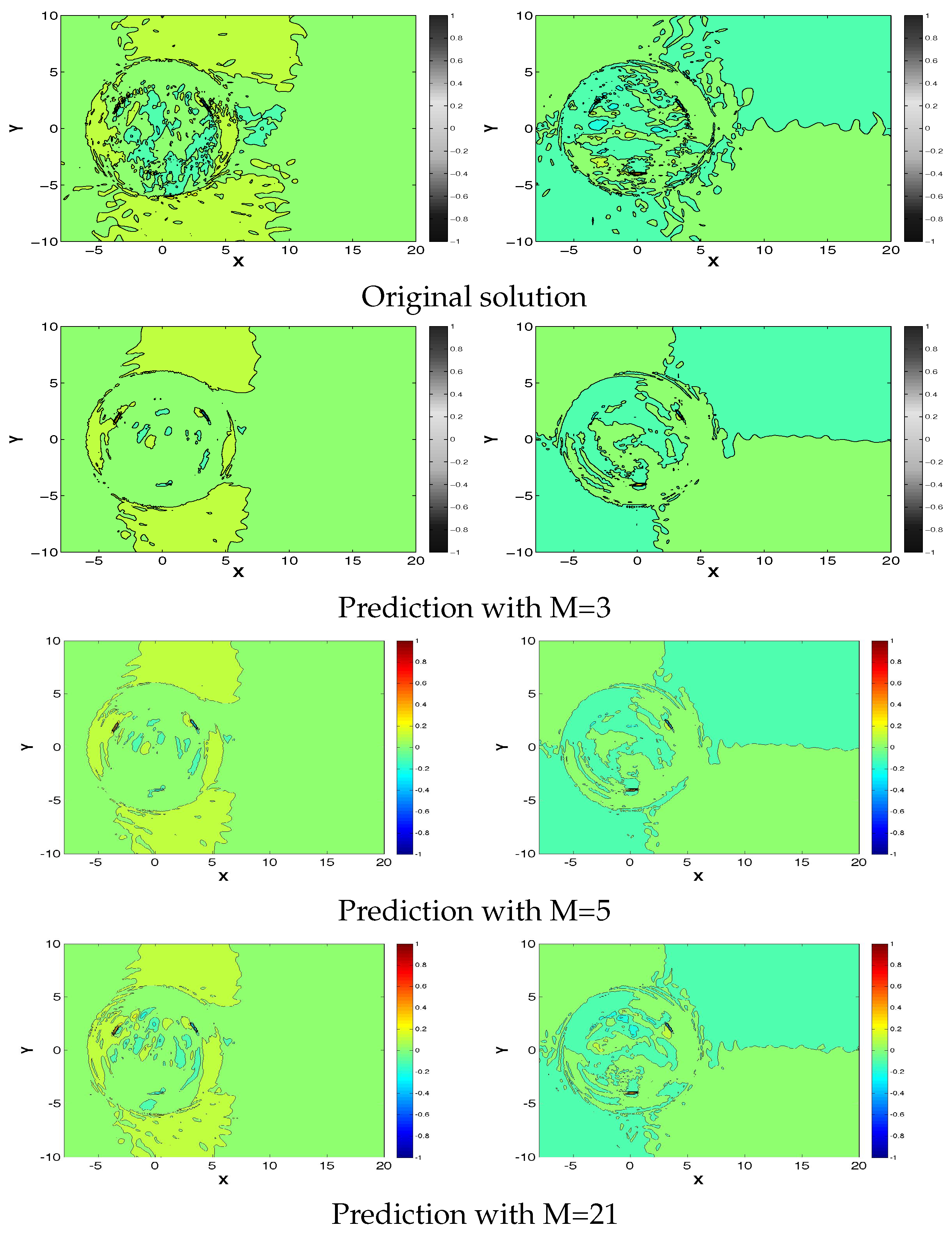 Energies 11 00566 g015