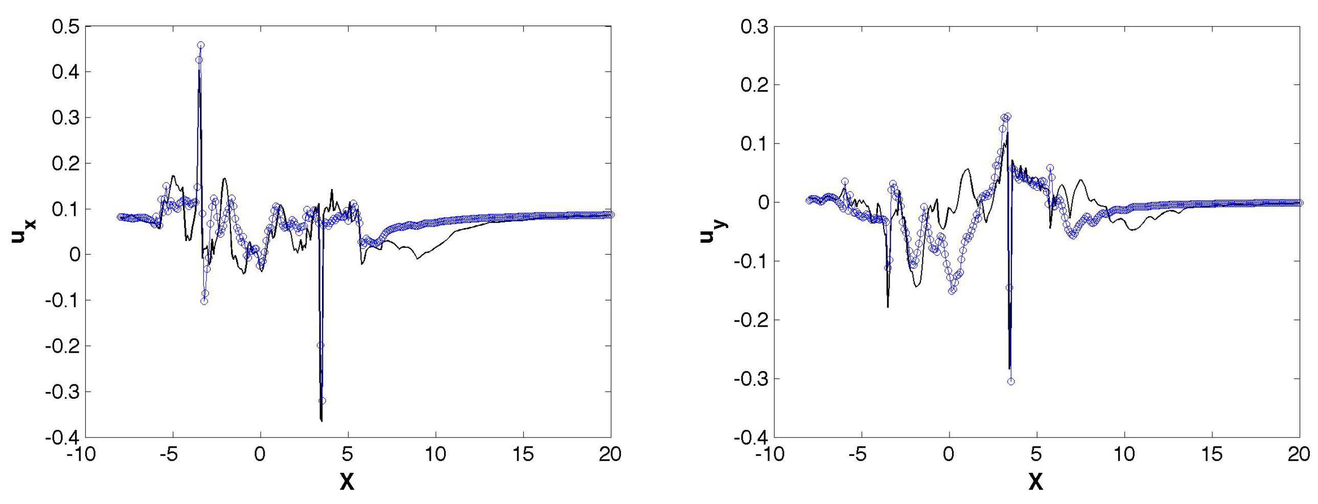 Energies 11 00566 g017b