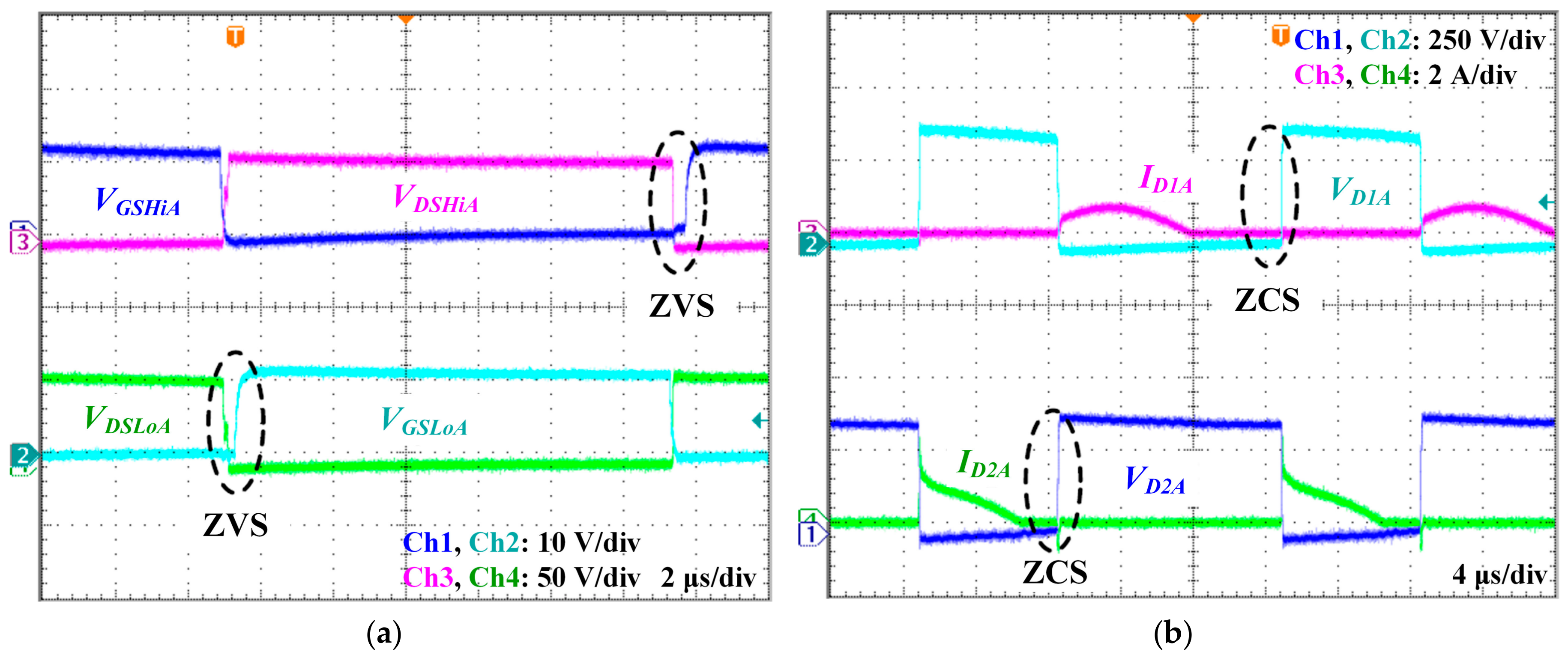 Energies 11 00569 g016 Energies 11 00569 g016