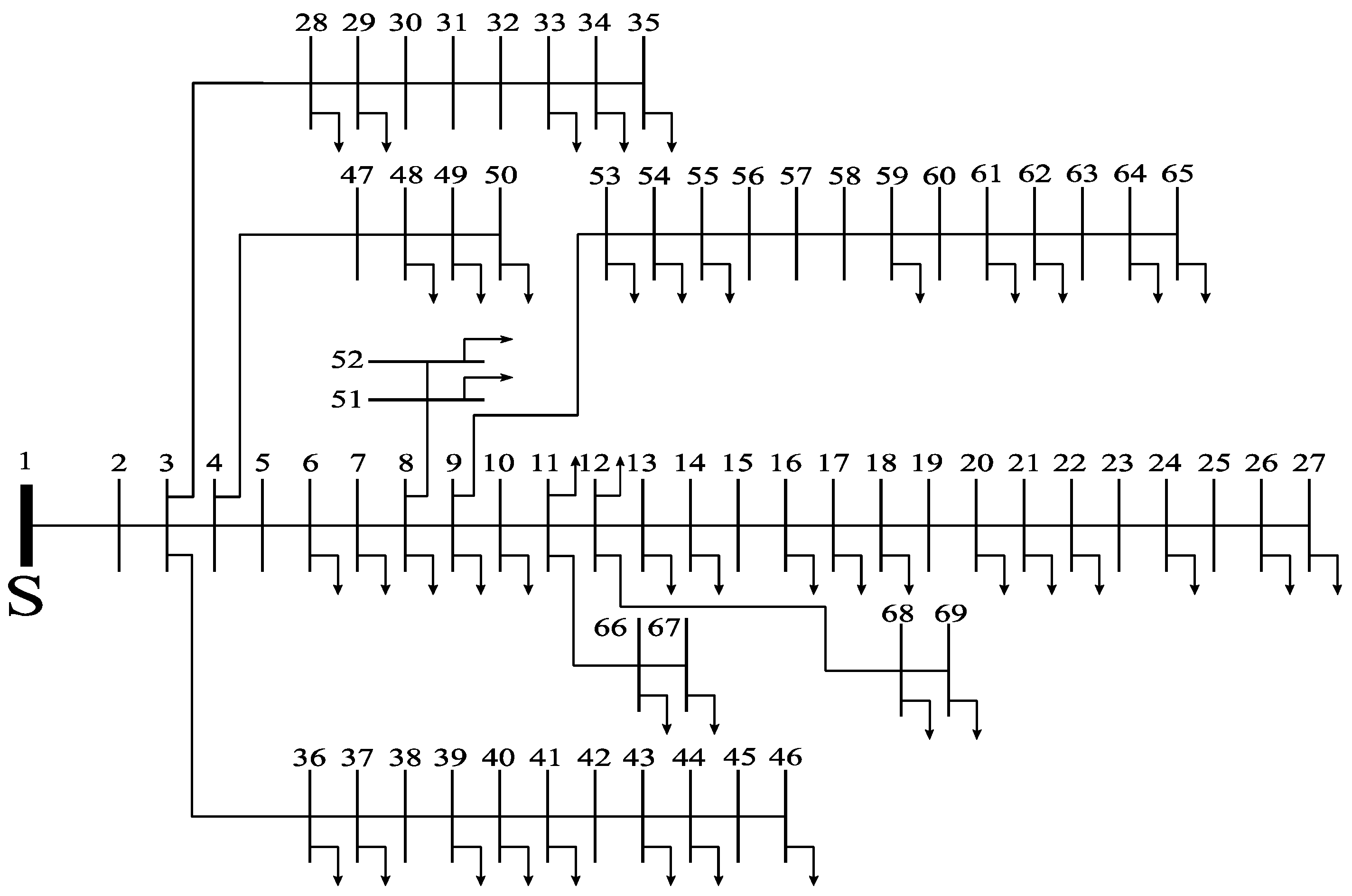Energies 11 00571 g011