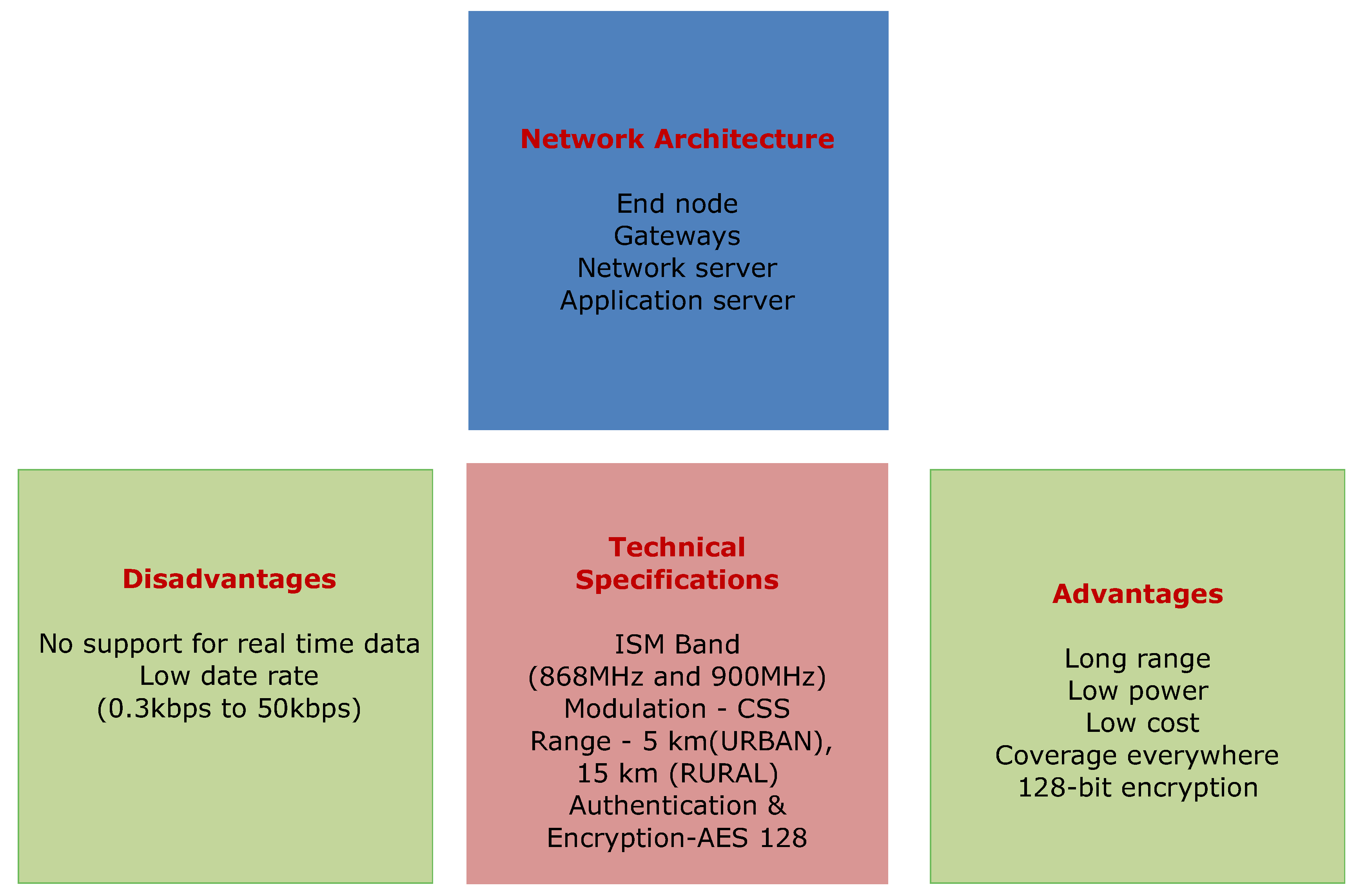 Energies 11 00573 g001