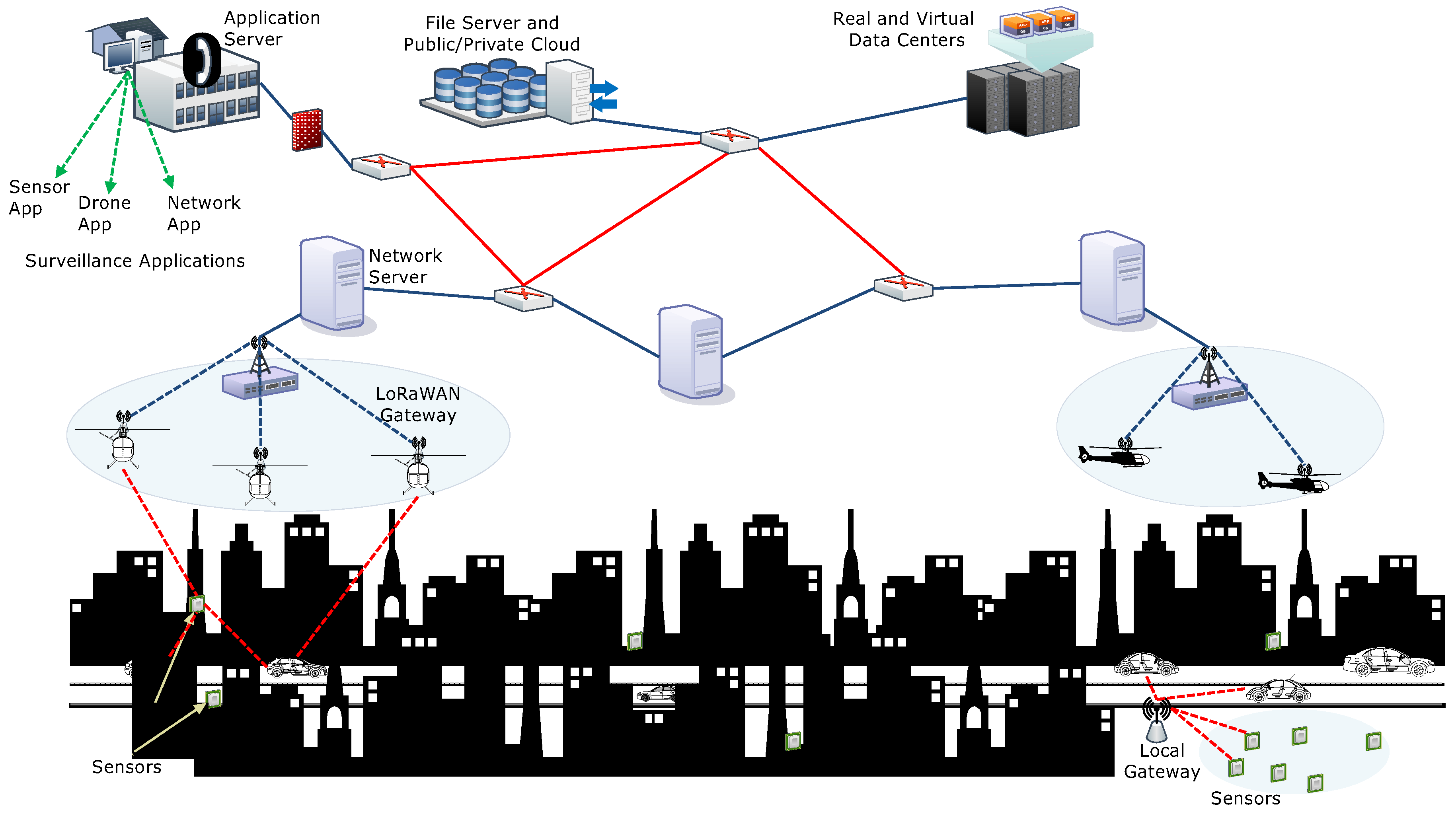 Energies 11 00573 g002
