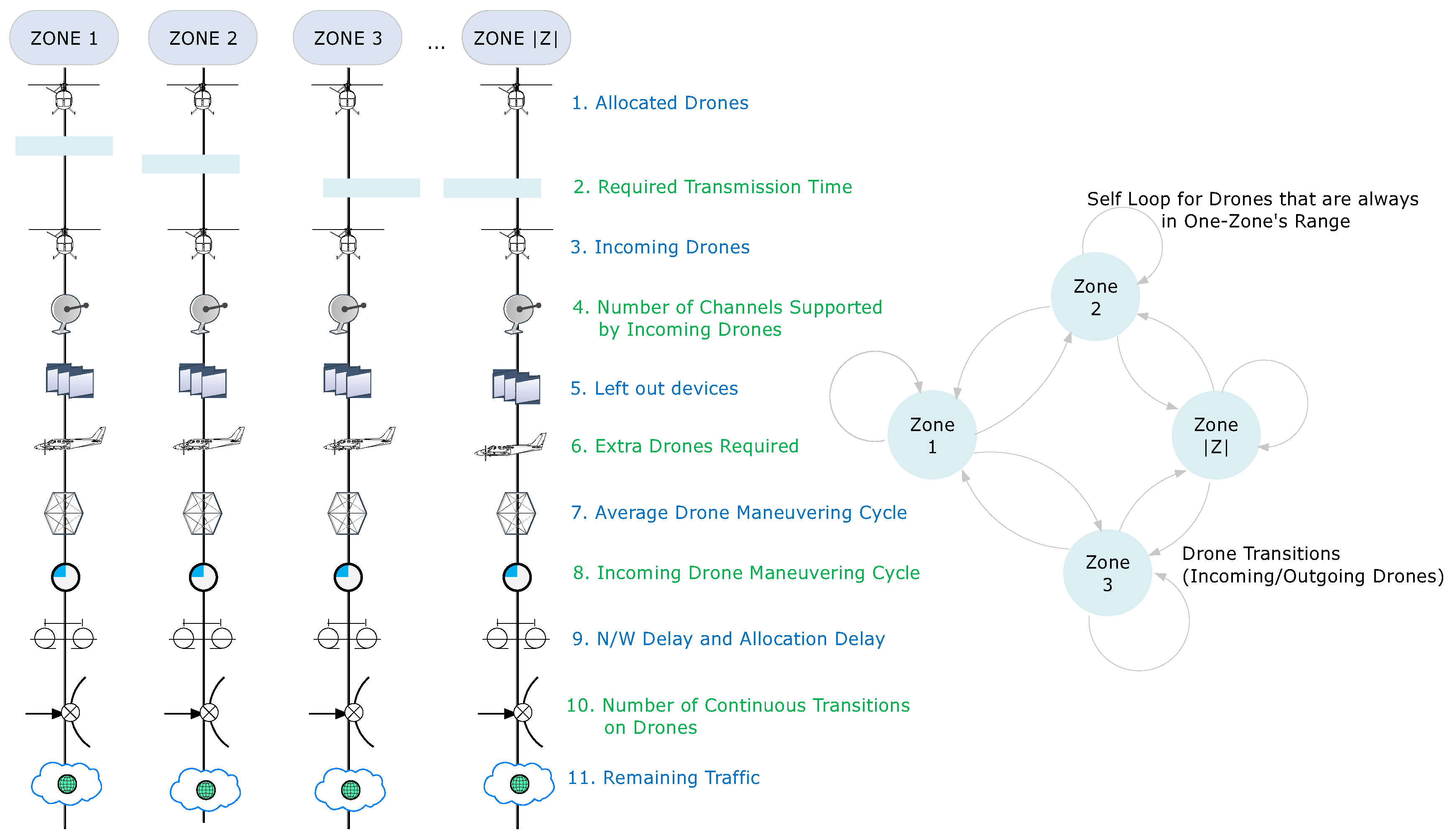 Energies 11 00573 g003