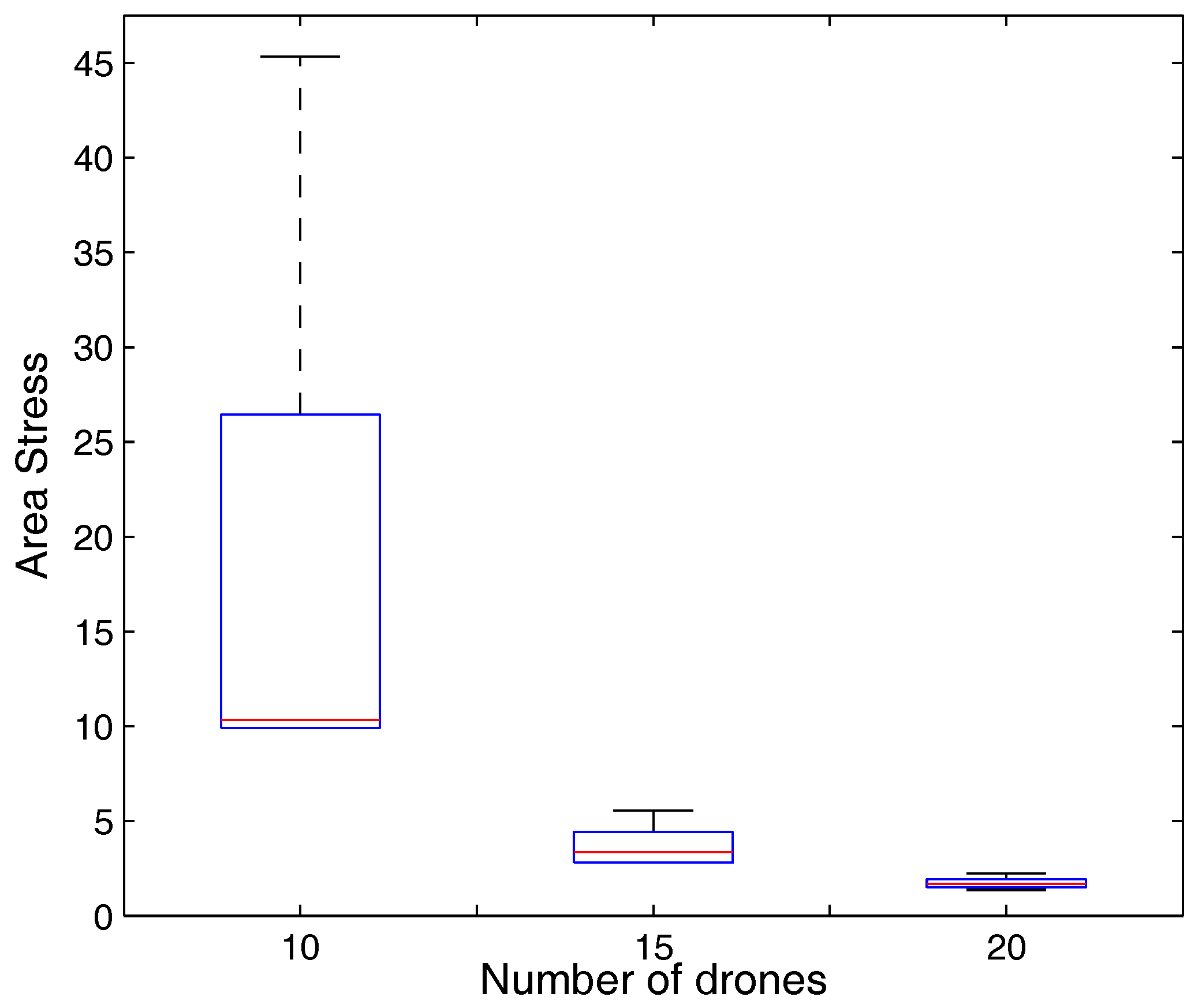 Energies 11 00573 g009