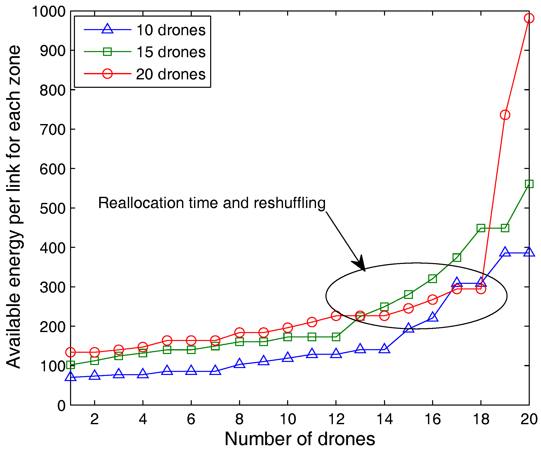 Energies 11 00573 g010