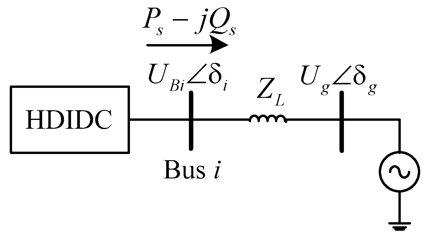 Energies 11 00574 g002 Energies 11 00574 g002