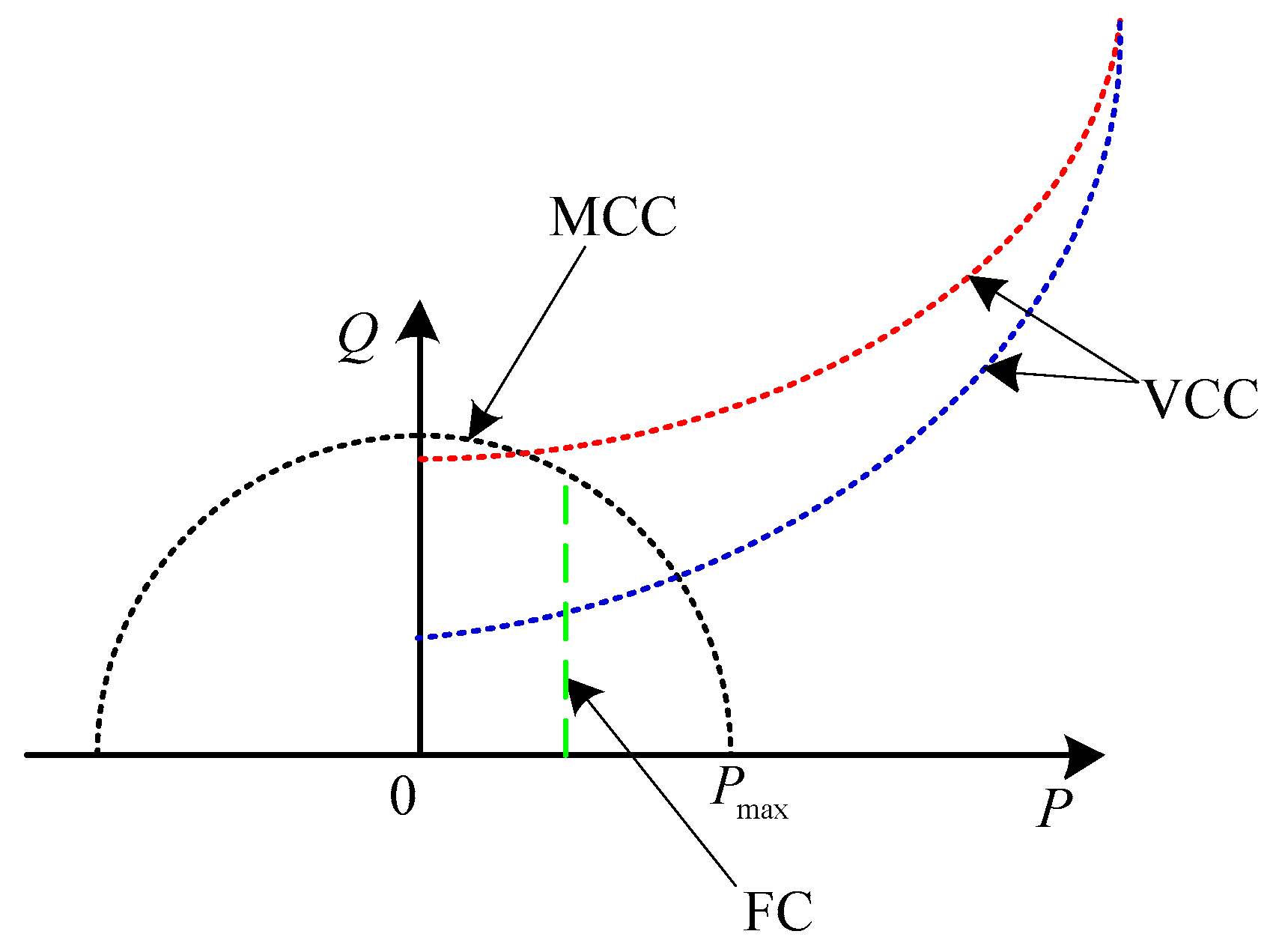 Energies 11 00574 g003 Energies 11 00574 g003