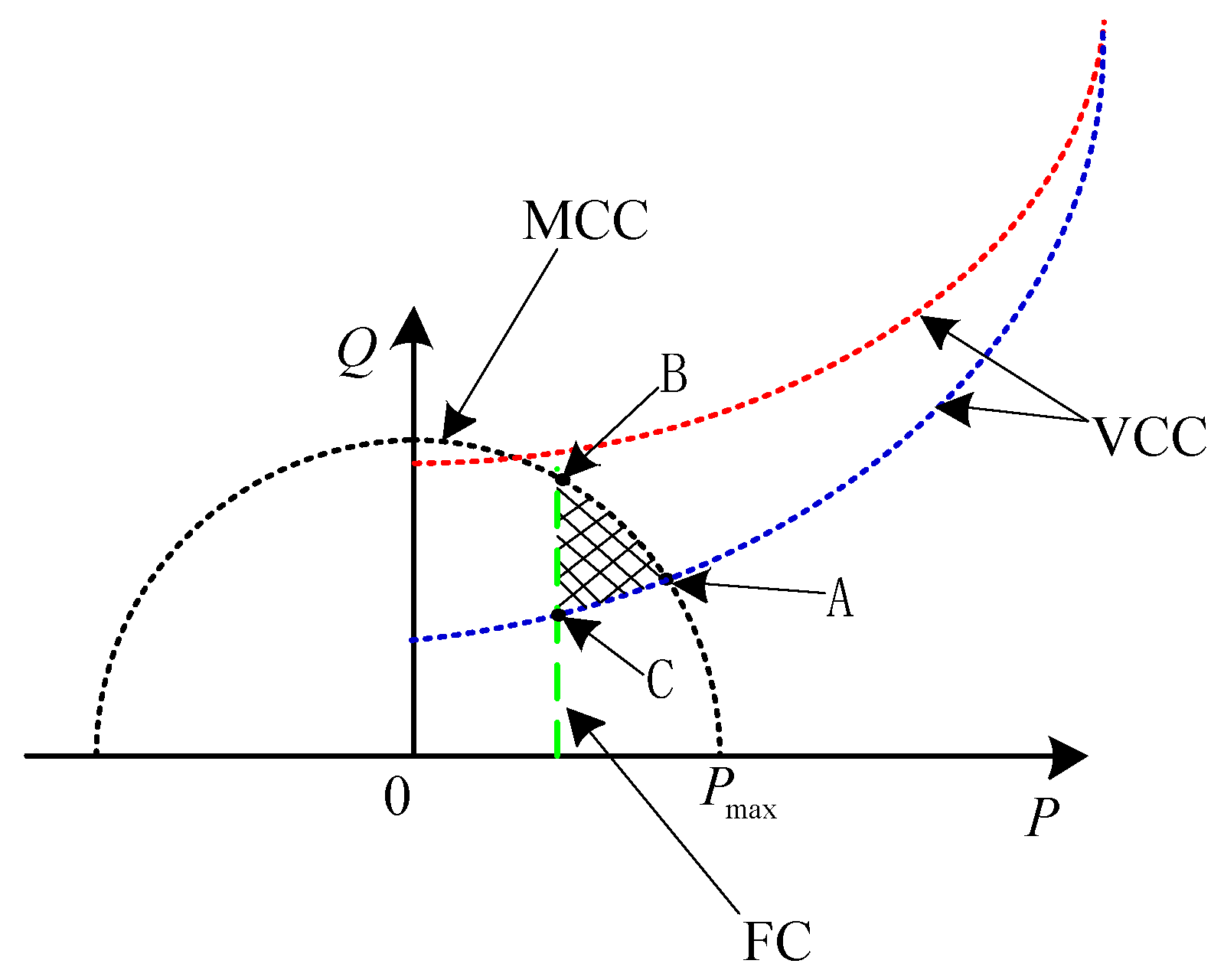 Energies 11 00574 g004 Energies 11 00574 g004