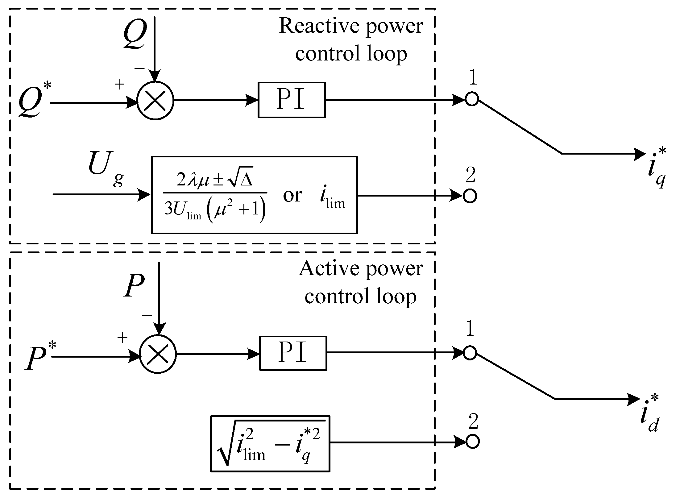 Energies 11 00574 g005 Energies 11 00574 g005
