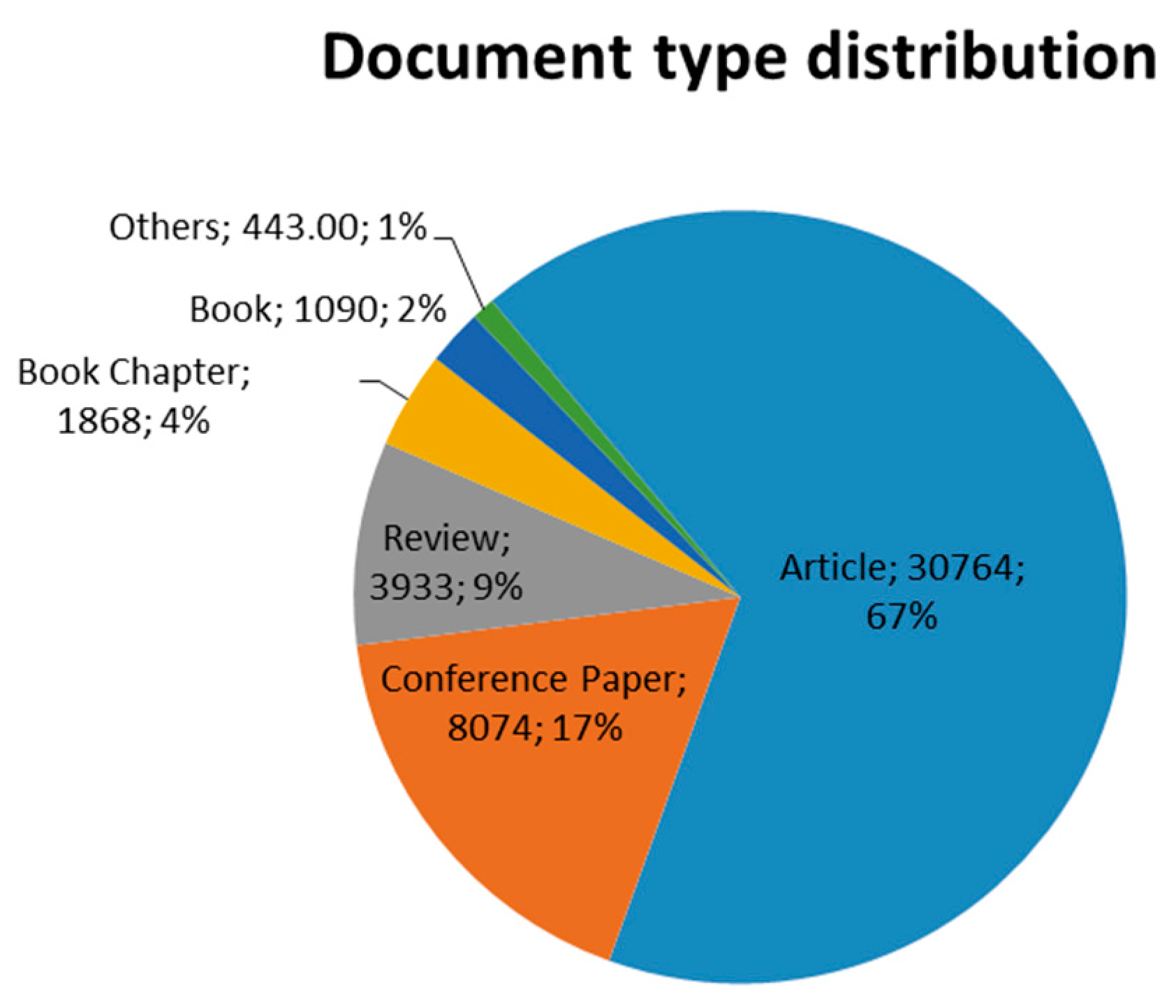 Energies 11 00577 g001