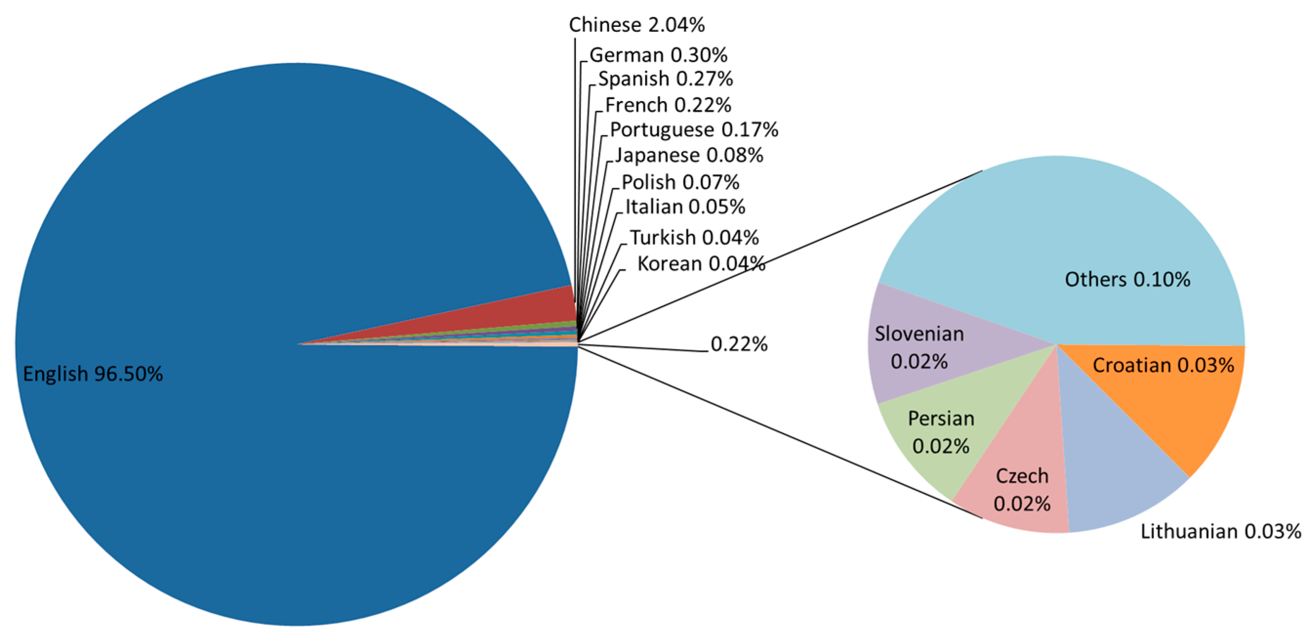 Energies 11 00577 g002
