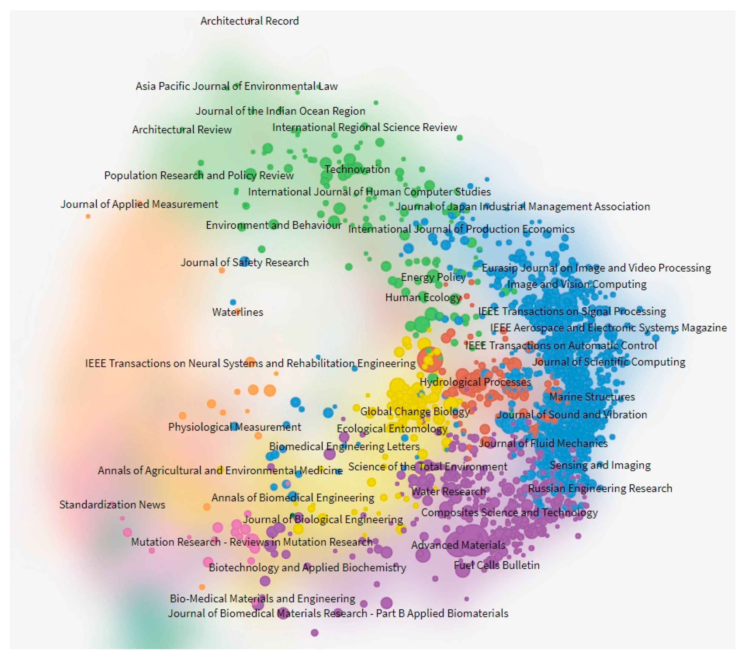 Energies 11 00577 g010