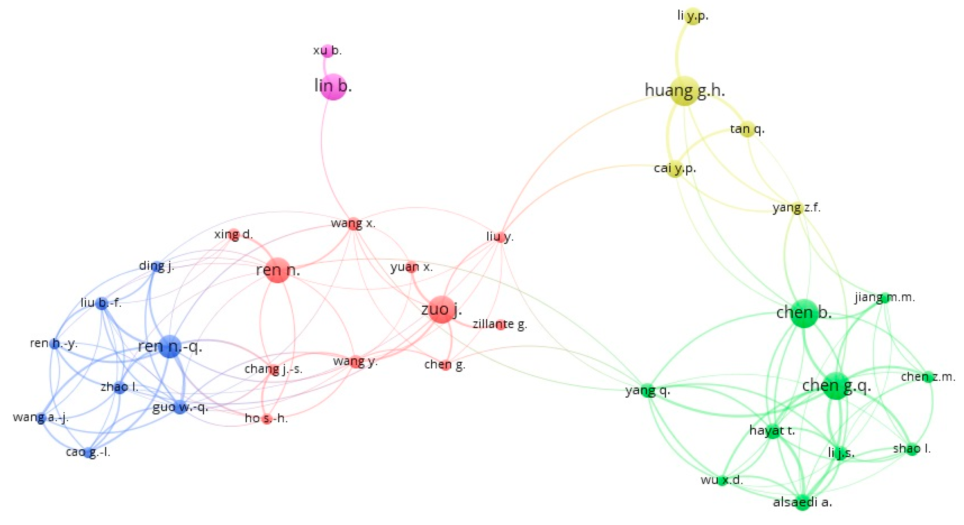 Energies 11 00577 g012