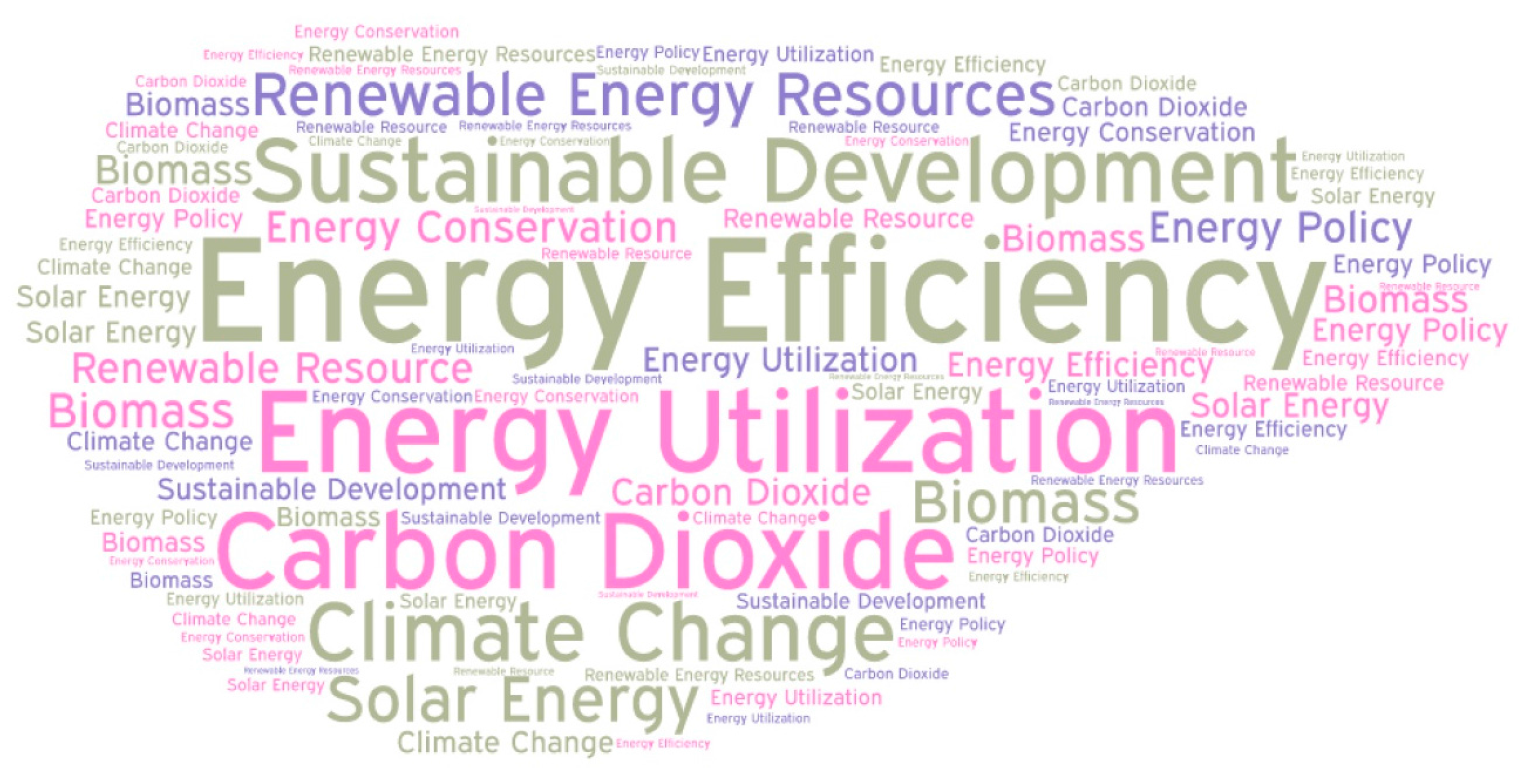 Energies 11 00577 g013