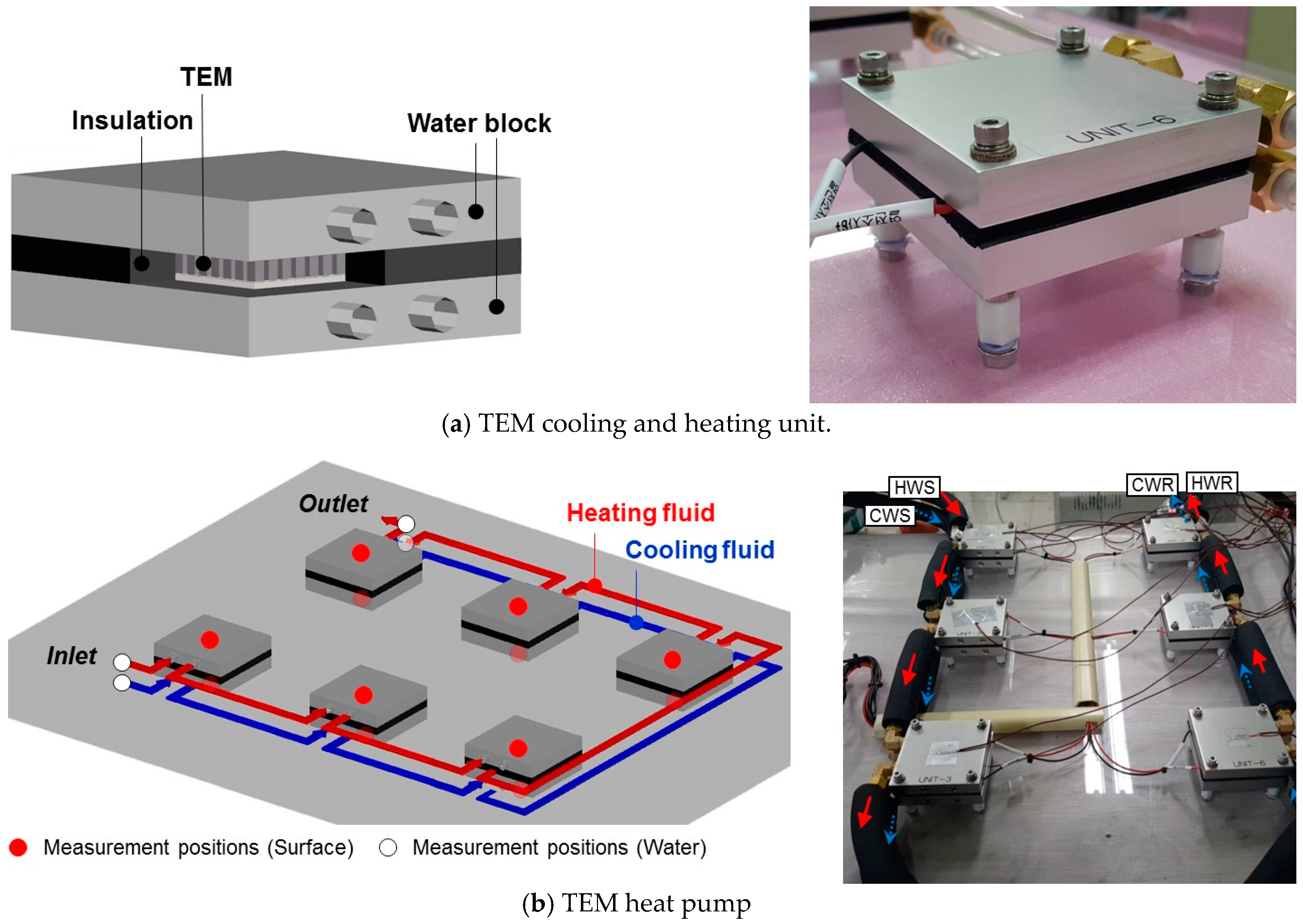 Energies 11 00580 g001