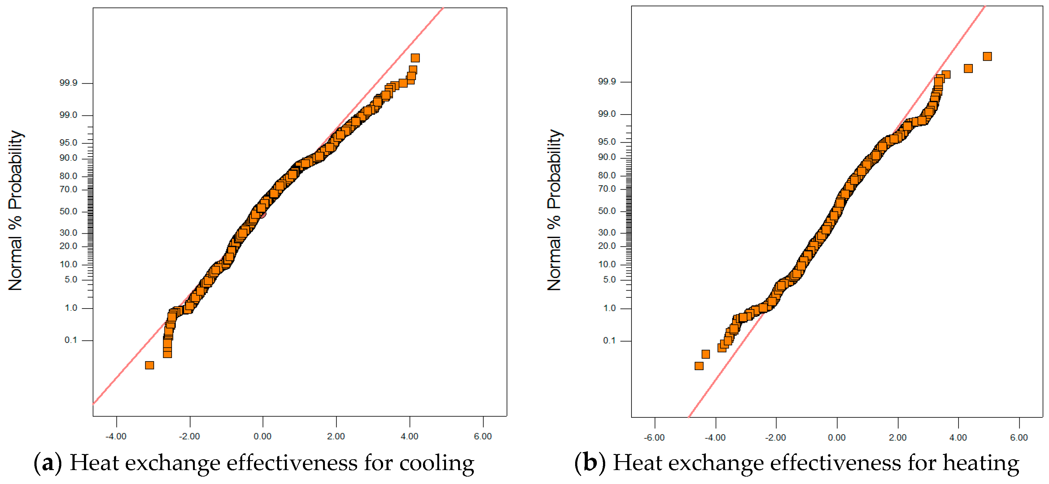 Energies 11 00580 g004