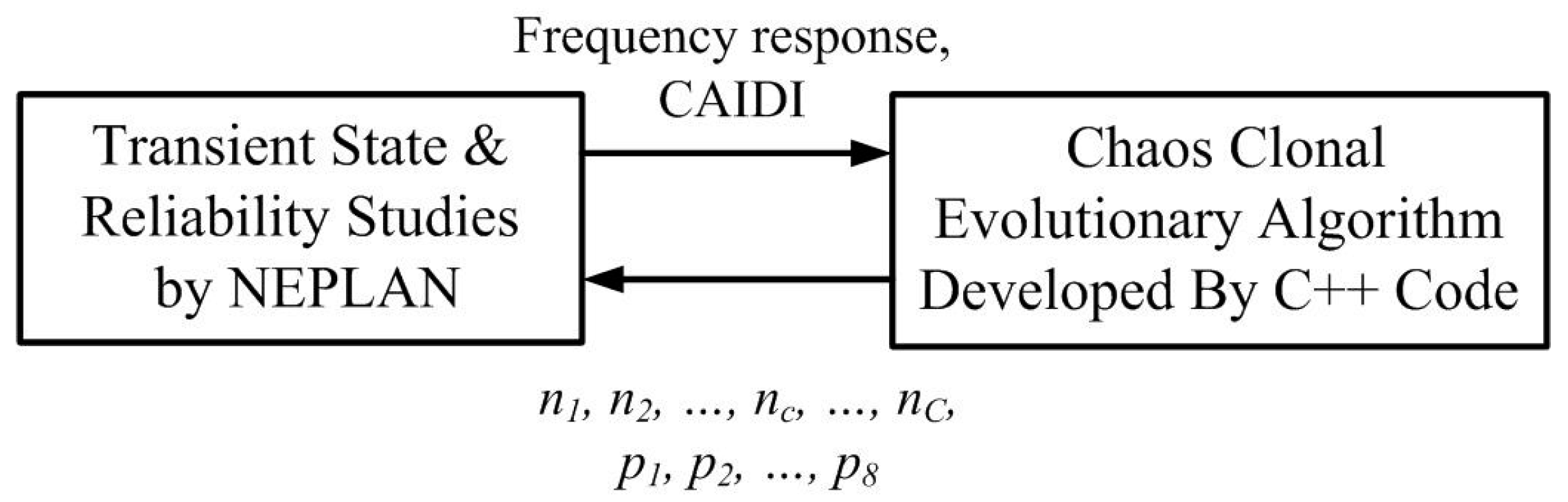 Energies 11 00585 g002