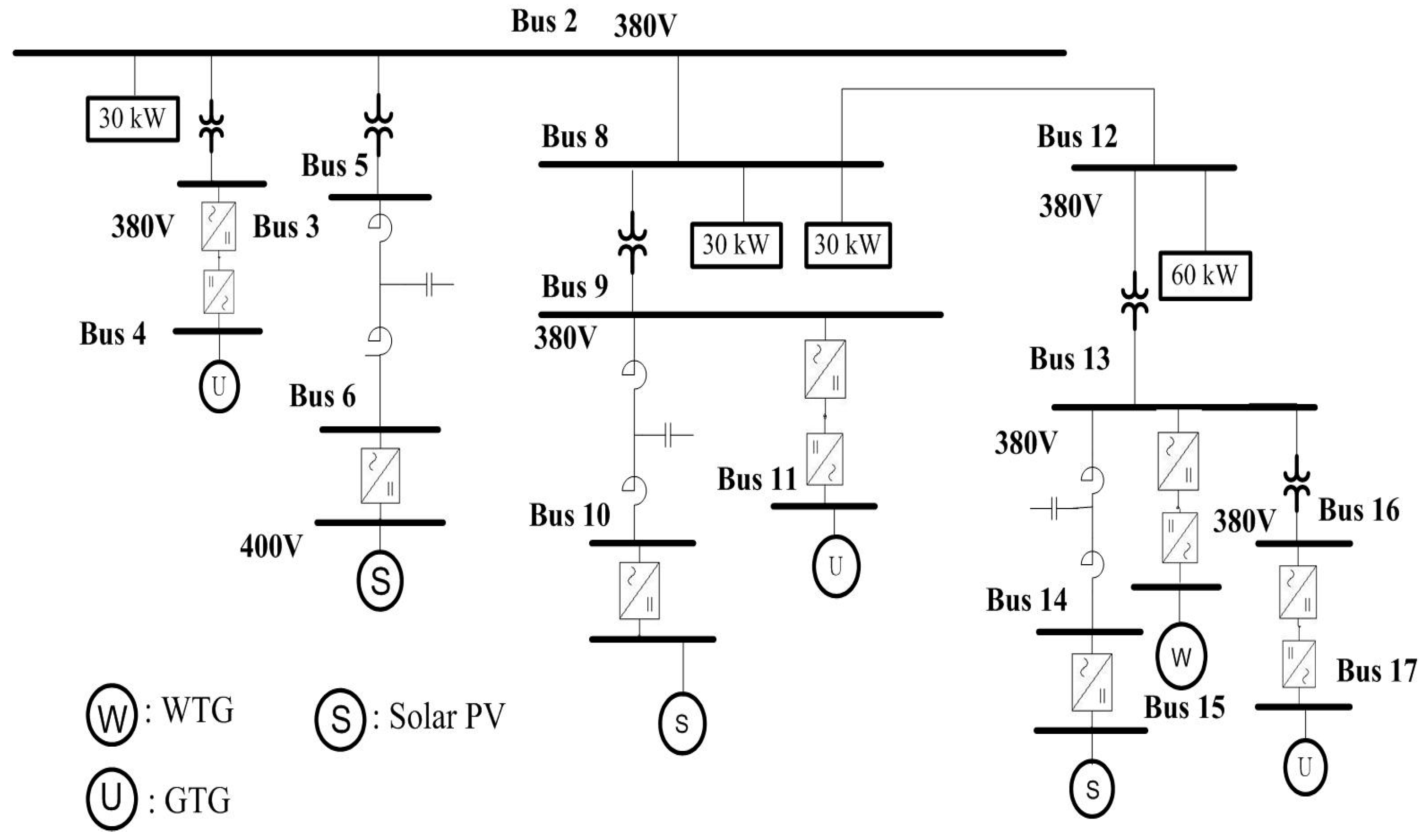 Energies 11 00585 g003