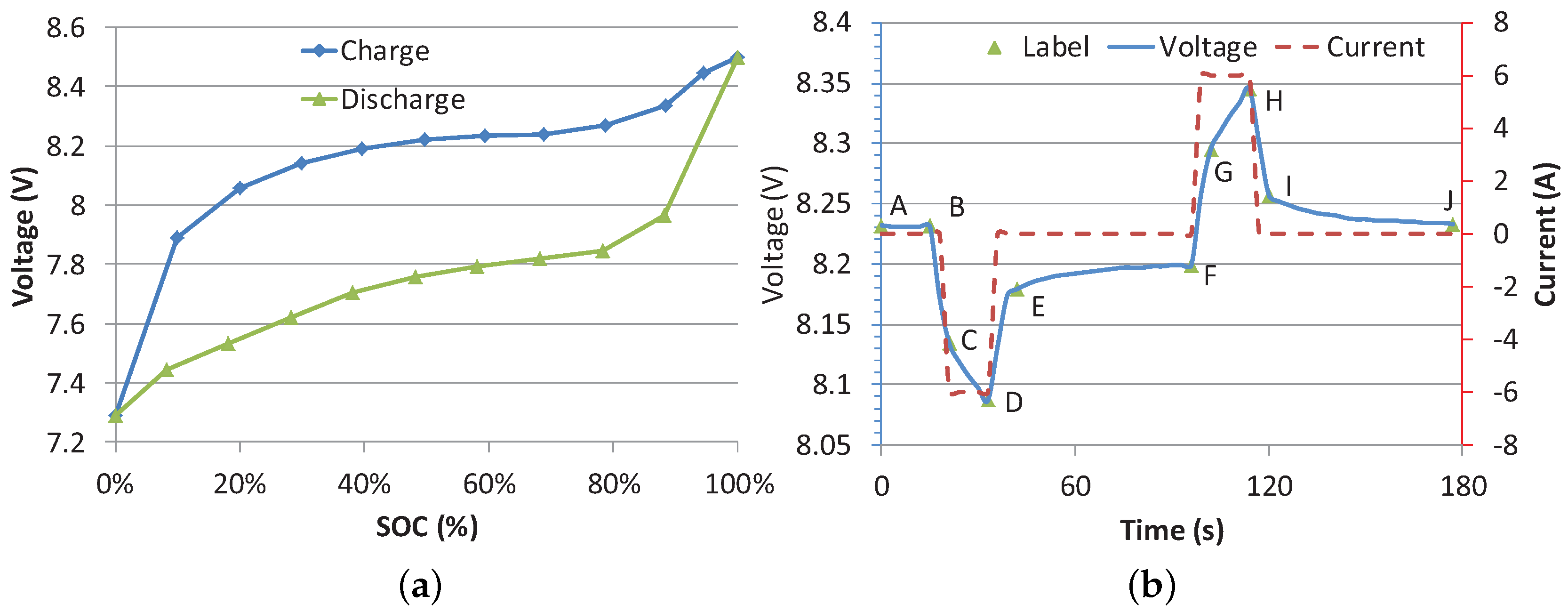 Energies 11 00586 g005