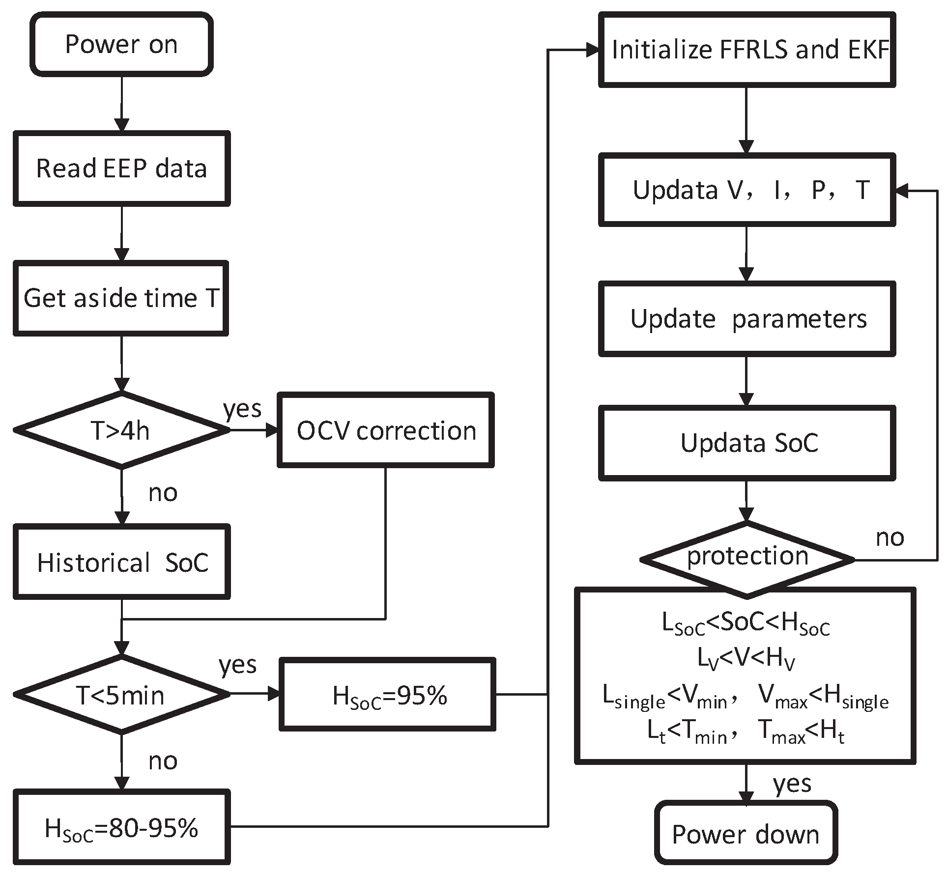 Energies 11 00586 g008