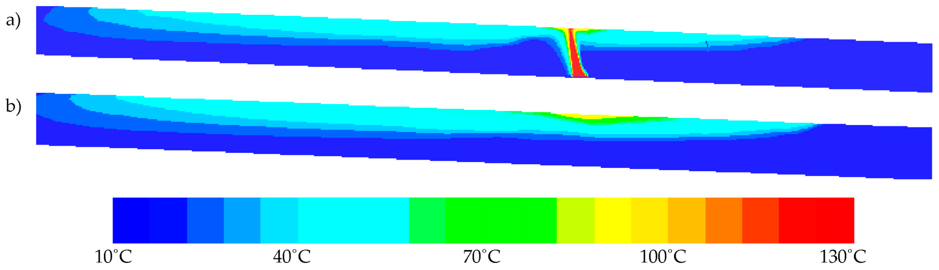 Energies 11 00590 g012