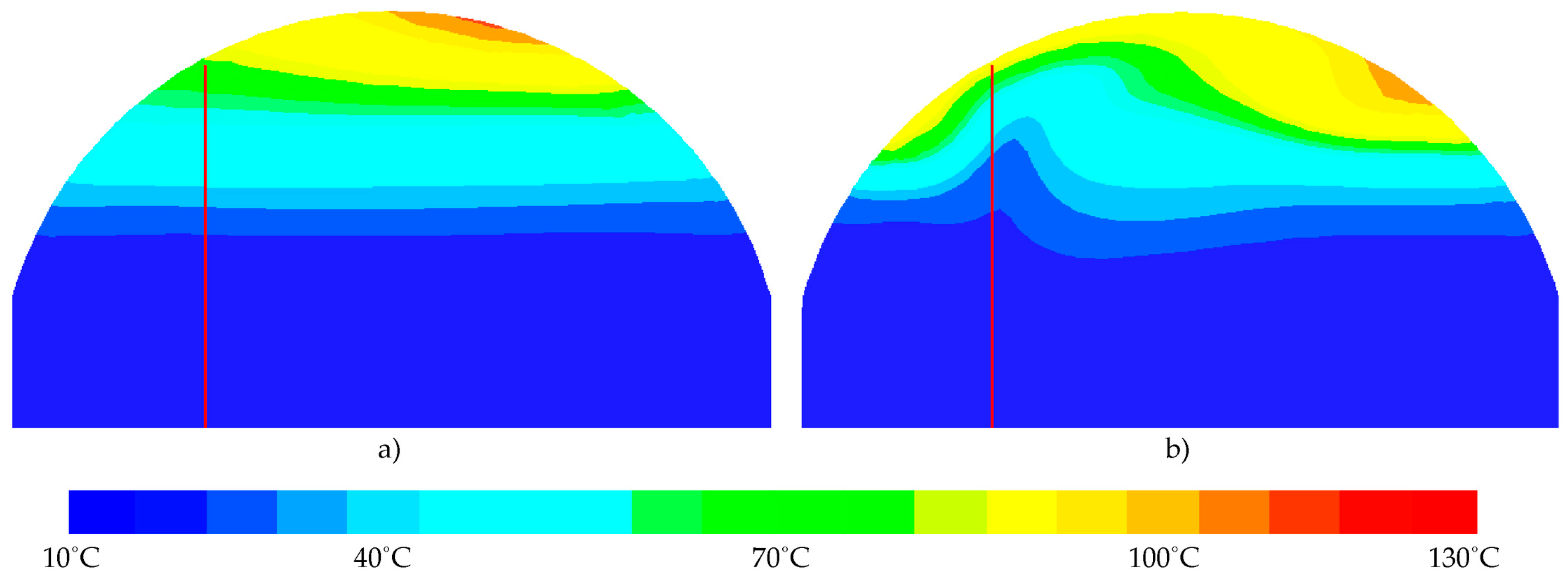 Energies 11 00590 g013