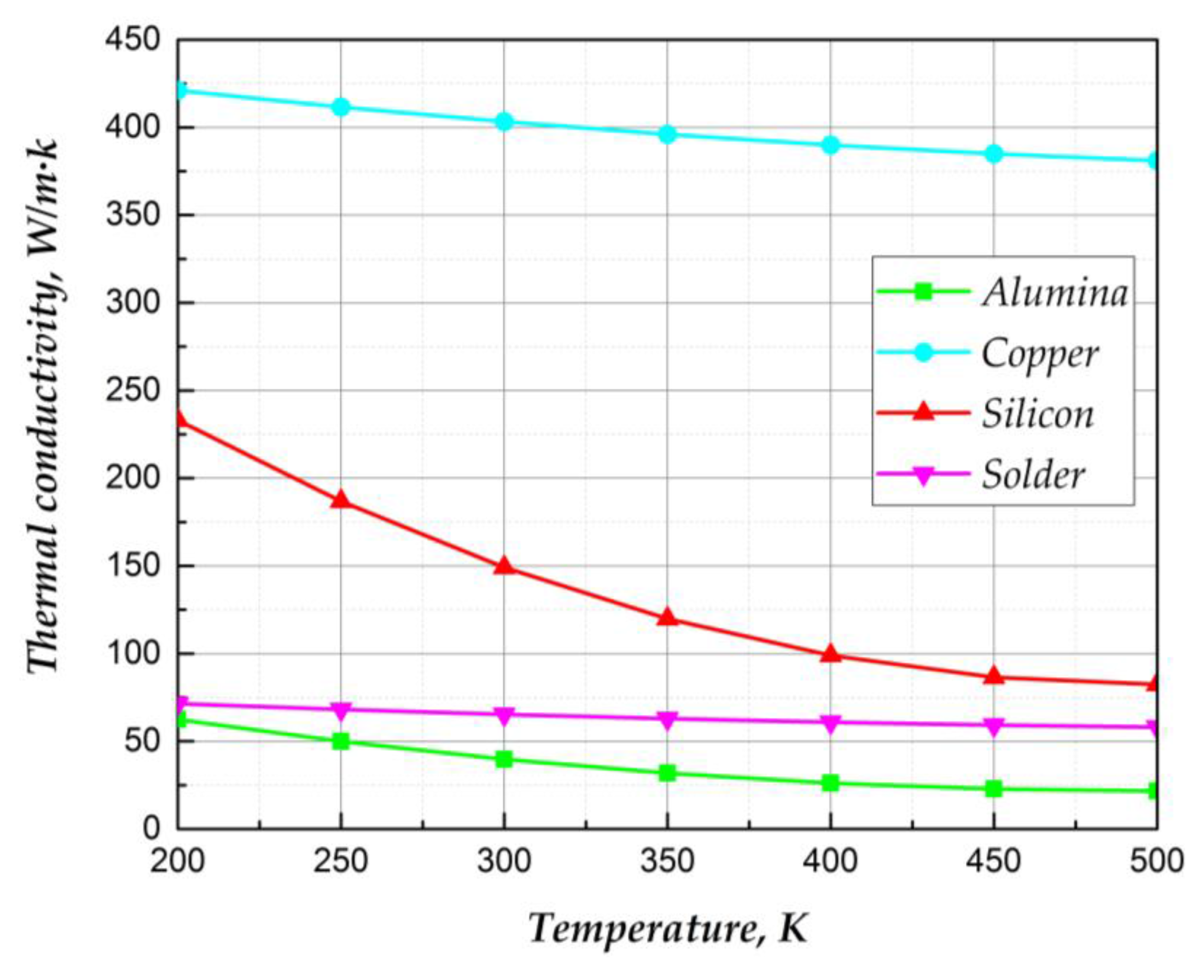 Energies 11 00595 g002 Energies 11 00595 g002