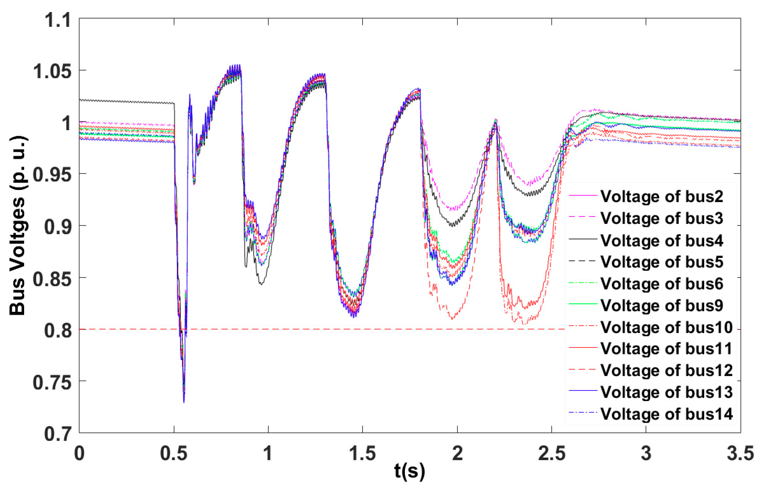 Energies 11 00597 g006